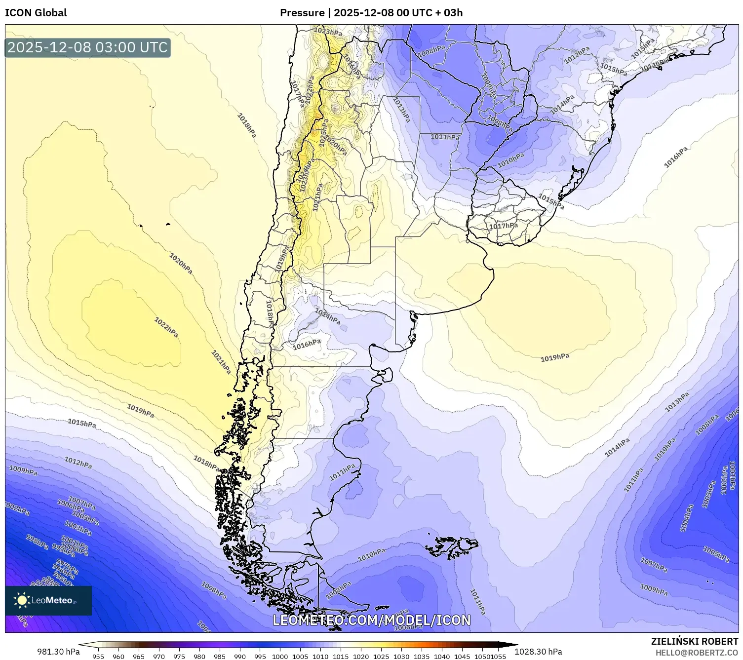 ICON model - Argentina, Pressure