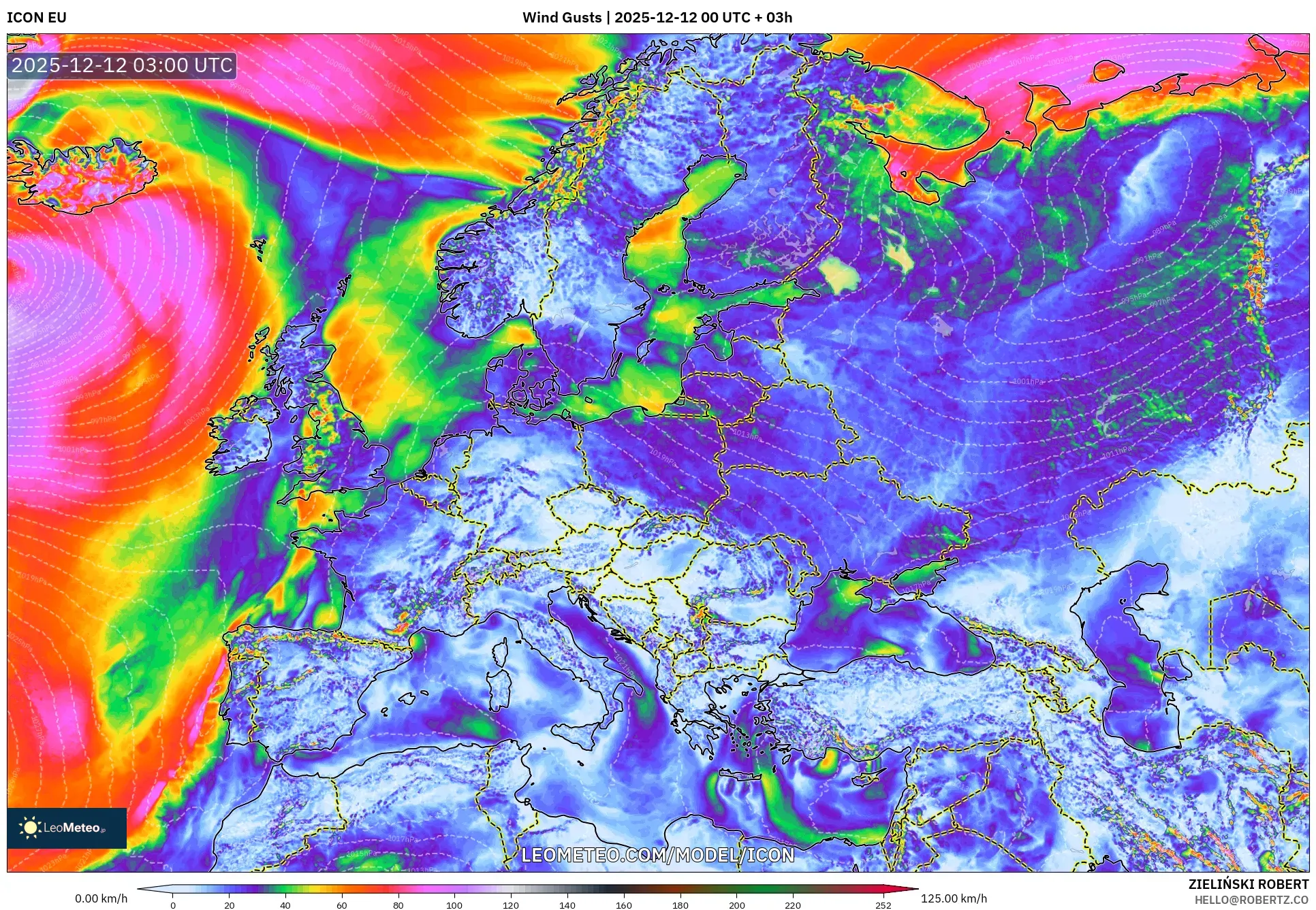 ICON model - Eropah, Hembusan Angin