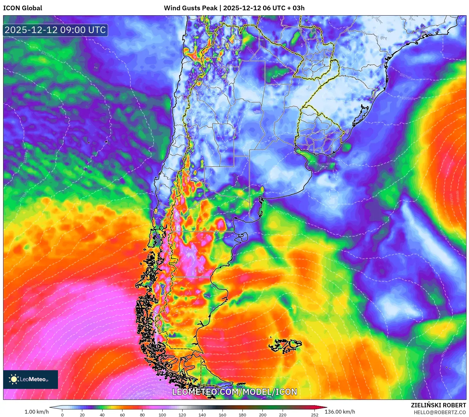 ICON model - Argentina, Hembusan Tertinggi