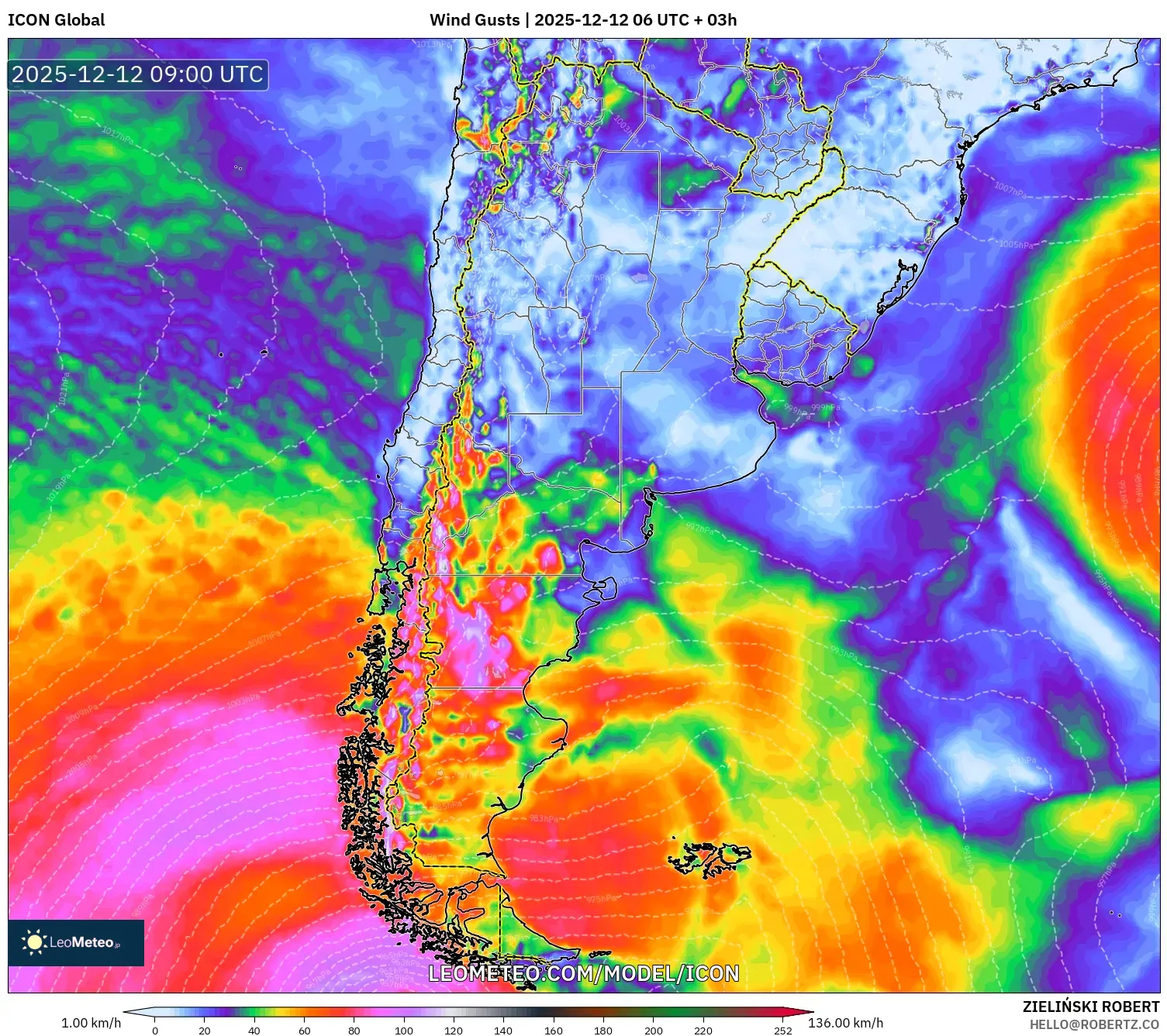 ICON model - Argentina, Hembusan Angin