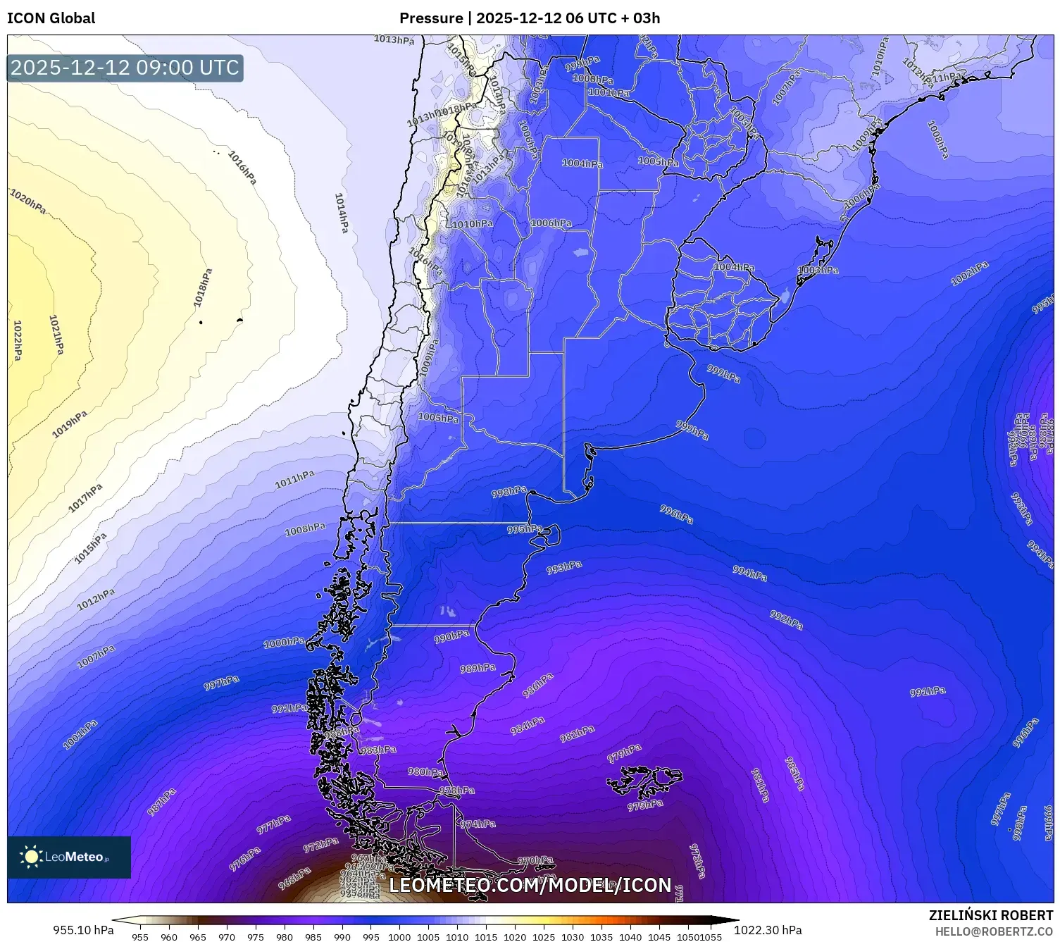 ICON model - Argentina, Tekanan