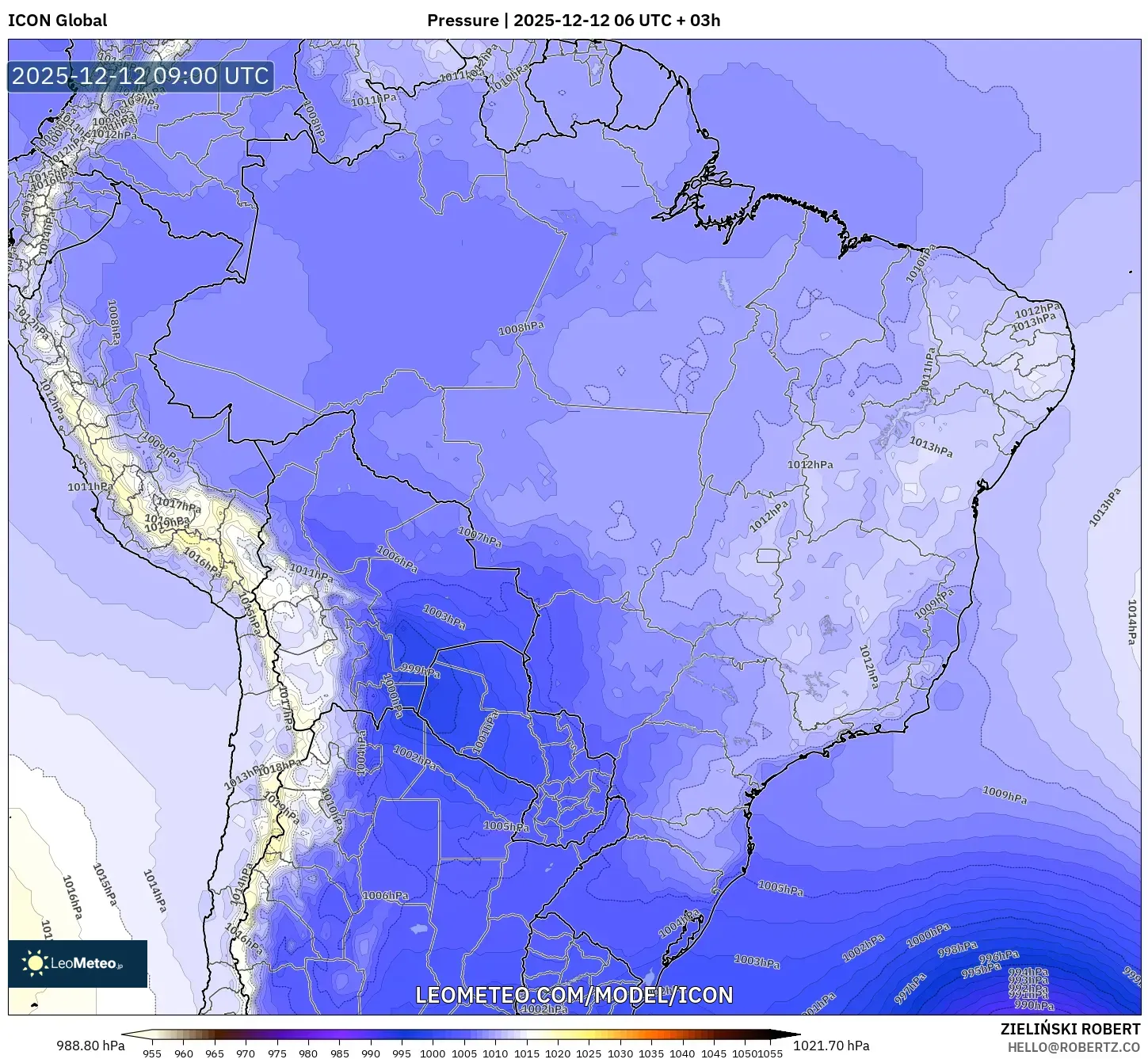 ICON model - Brazil, Tekanan