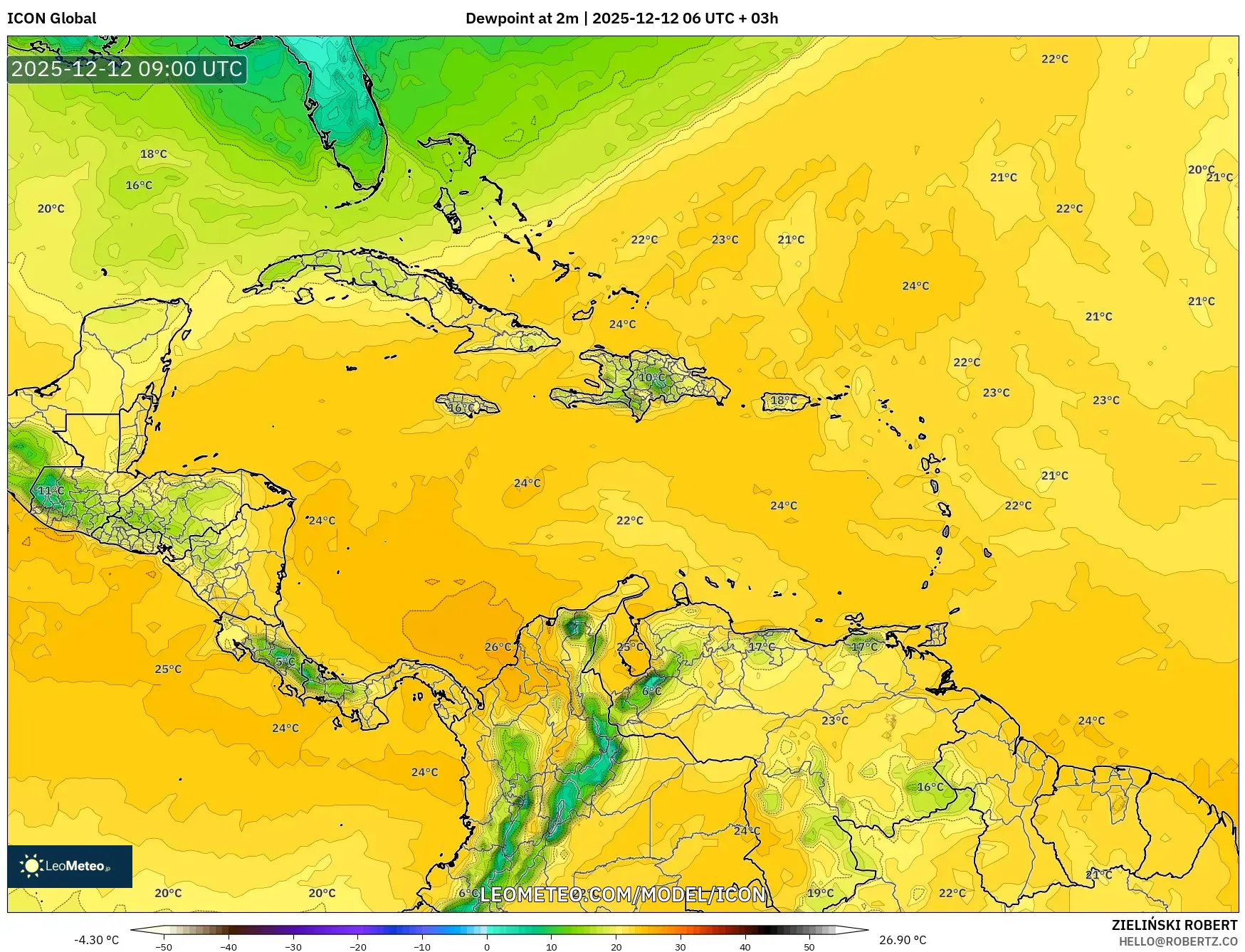 ICON model - Karibia, Takat Embun 2 m
