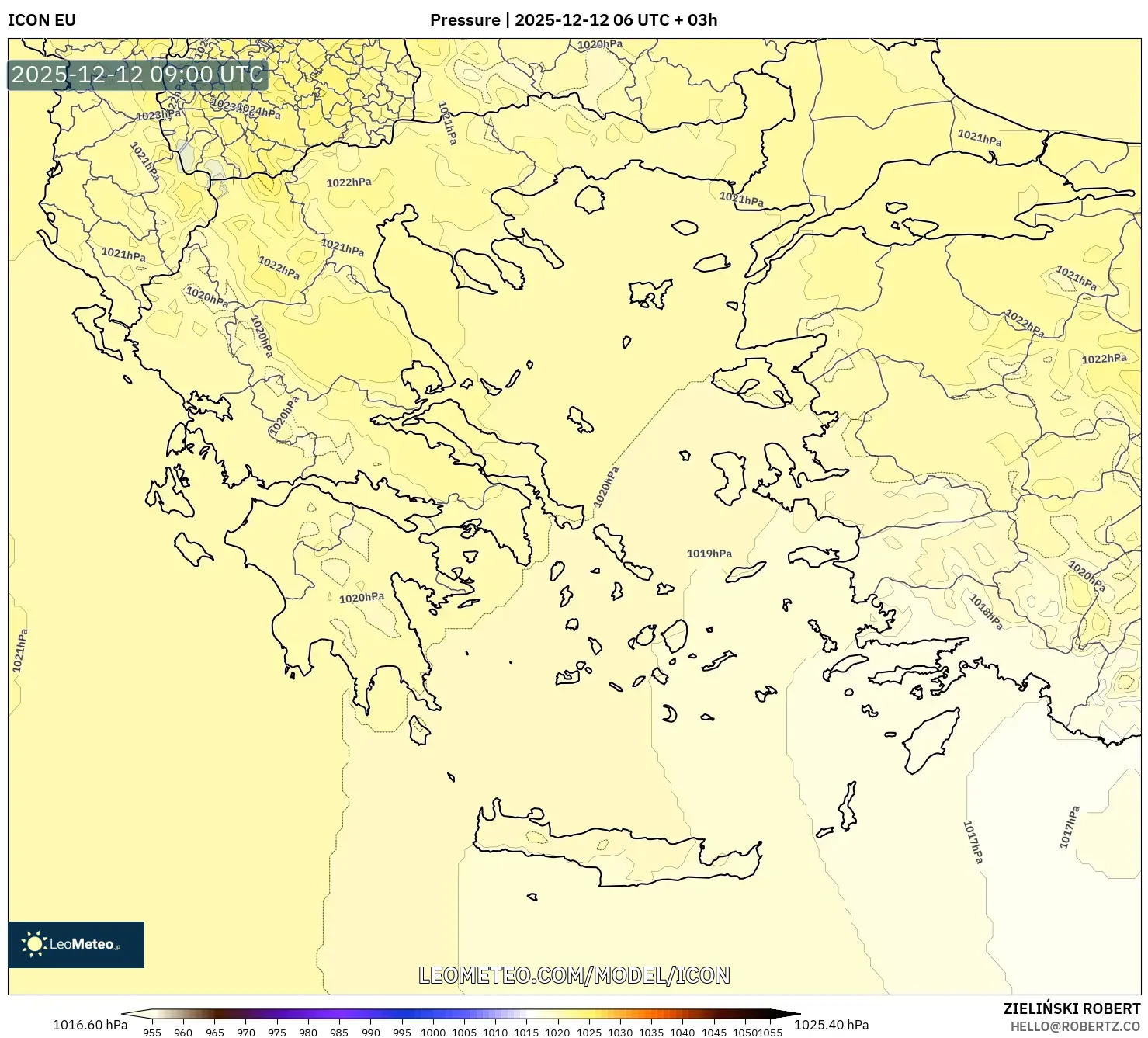 ICON model - Yunani, Tekanan