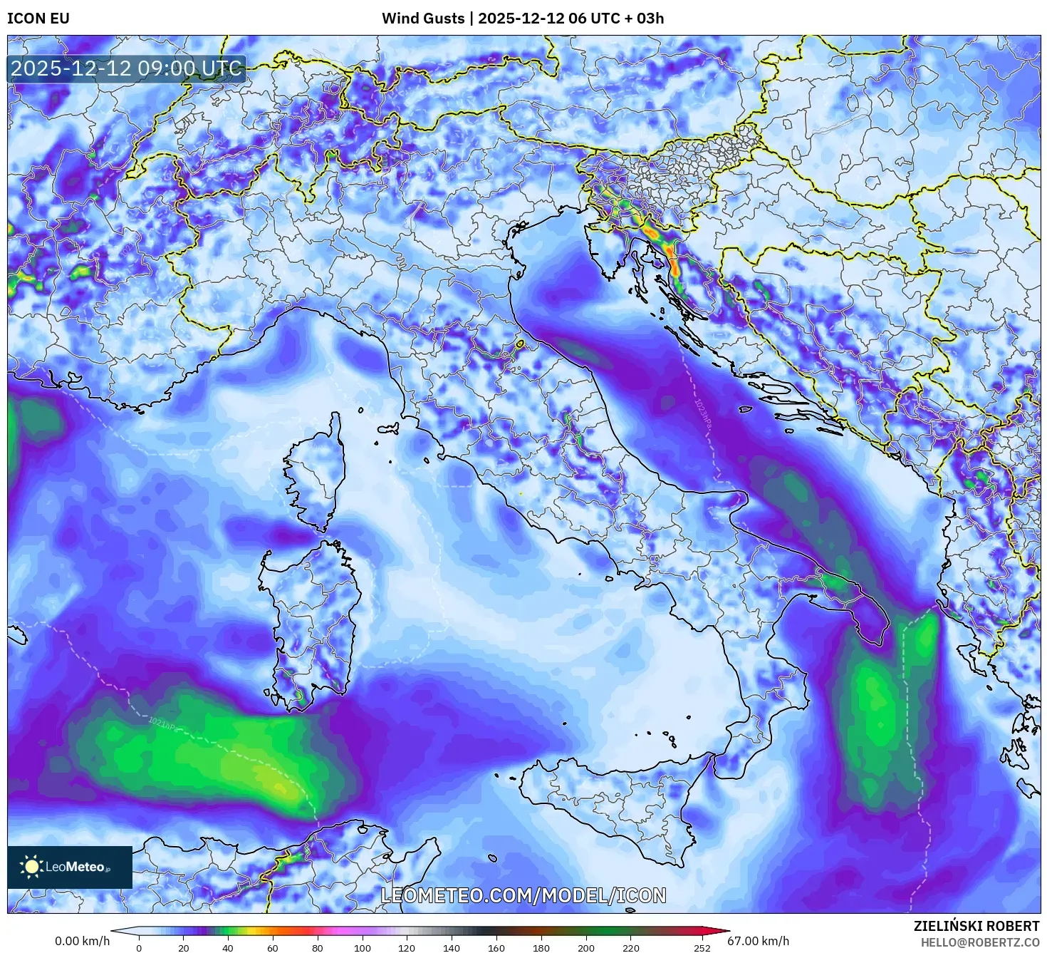 ICON model - Itali, Hembusan Angin