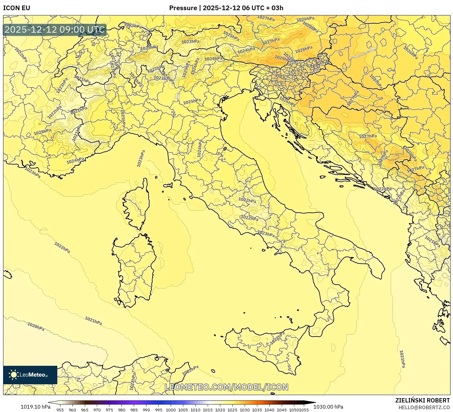 ICON model - Itali, Tekanan