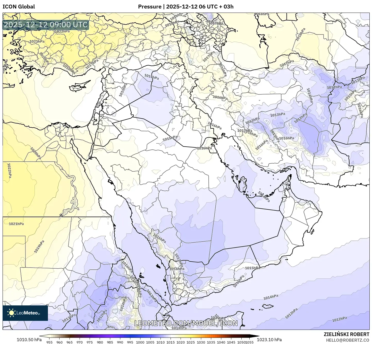 ICON model - Timur Tengah, Tekanan