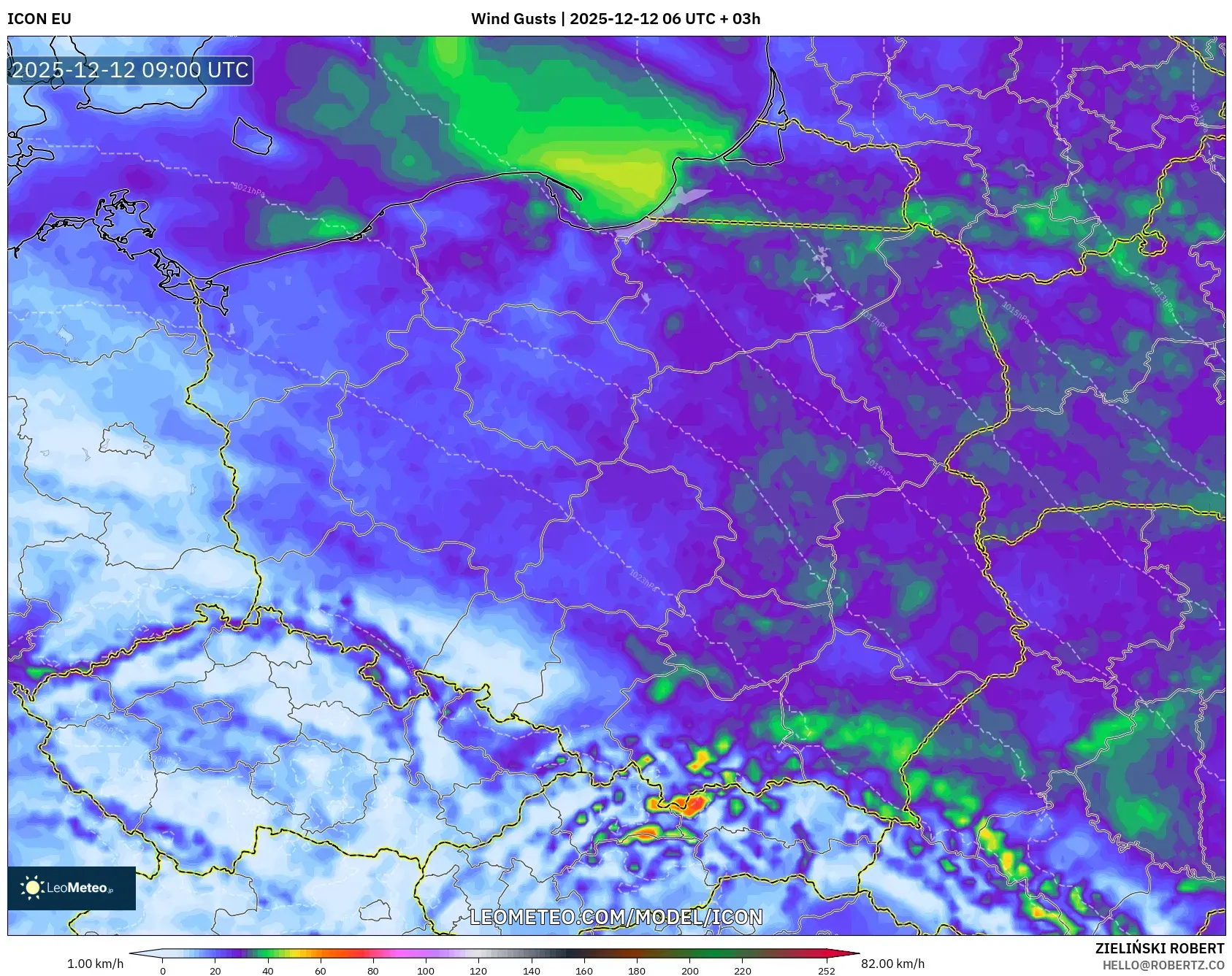 ICON model - Poland, Hembusan Angin