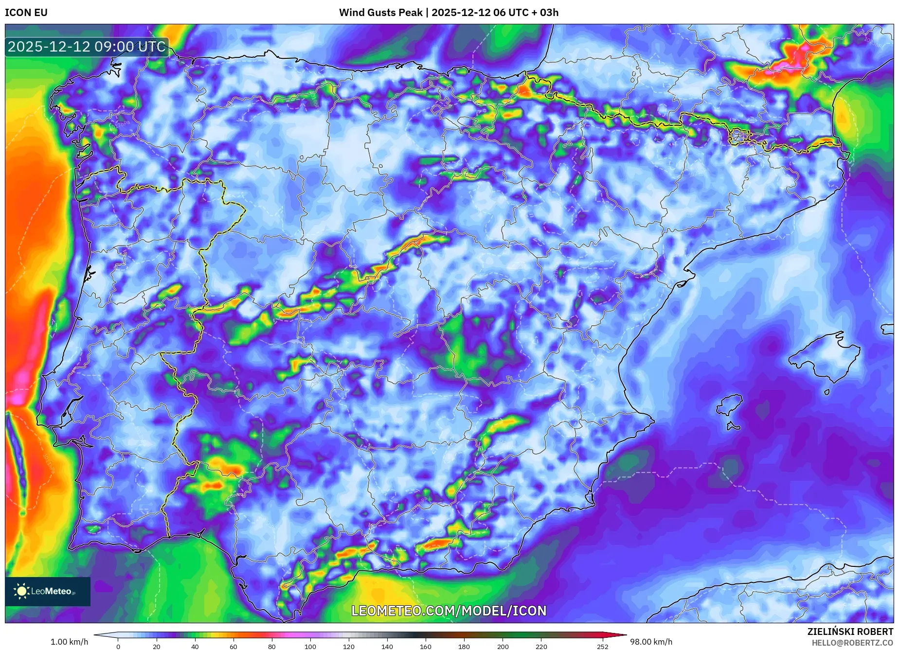 ICON model - Sepanyol, Hembusan Tertinggi