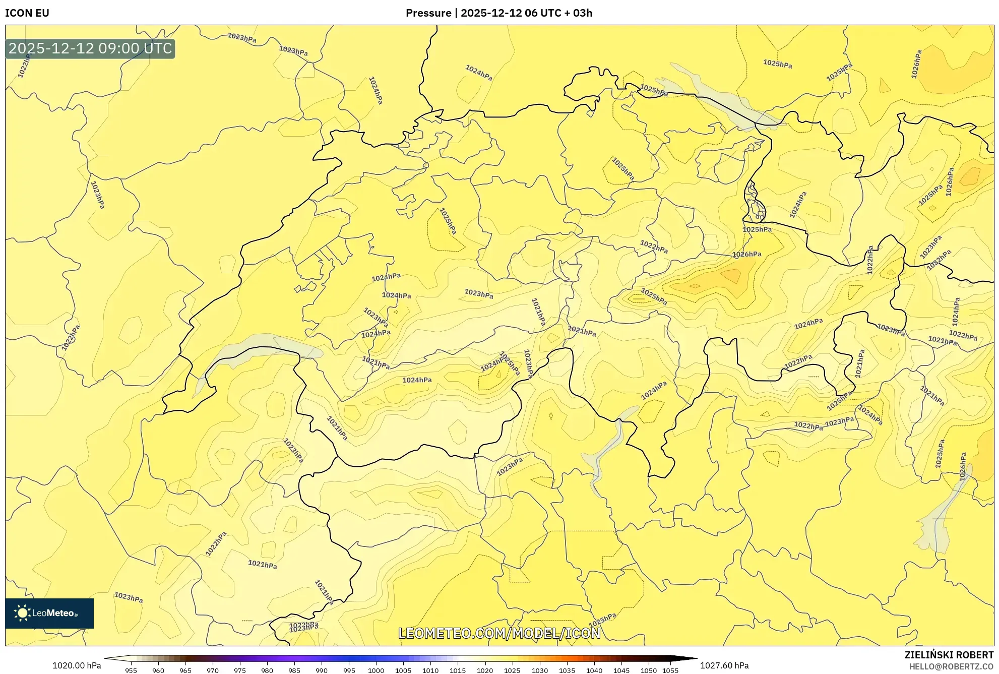 ICON model - Switzerland, Tekanan