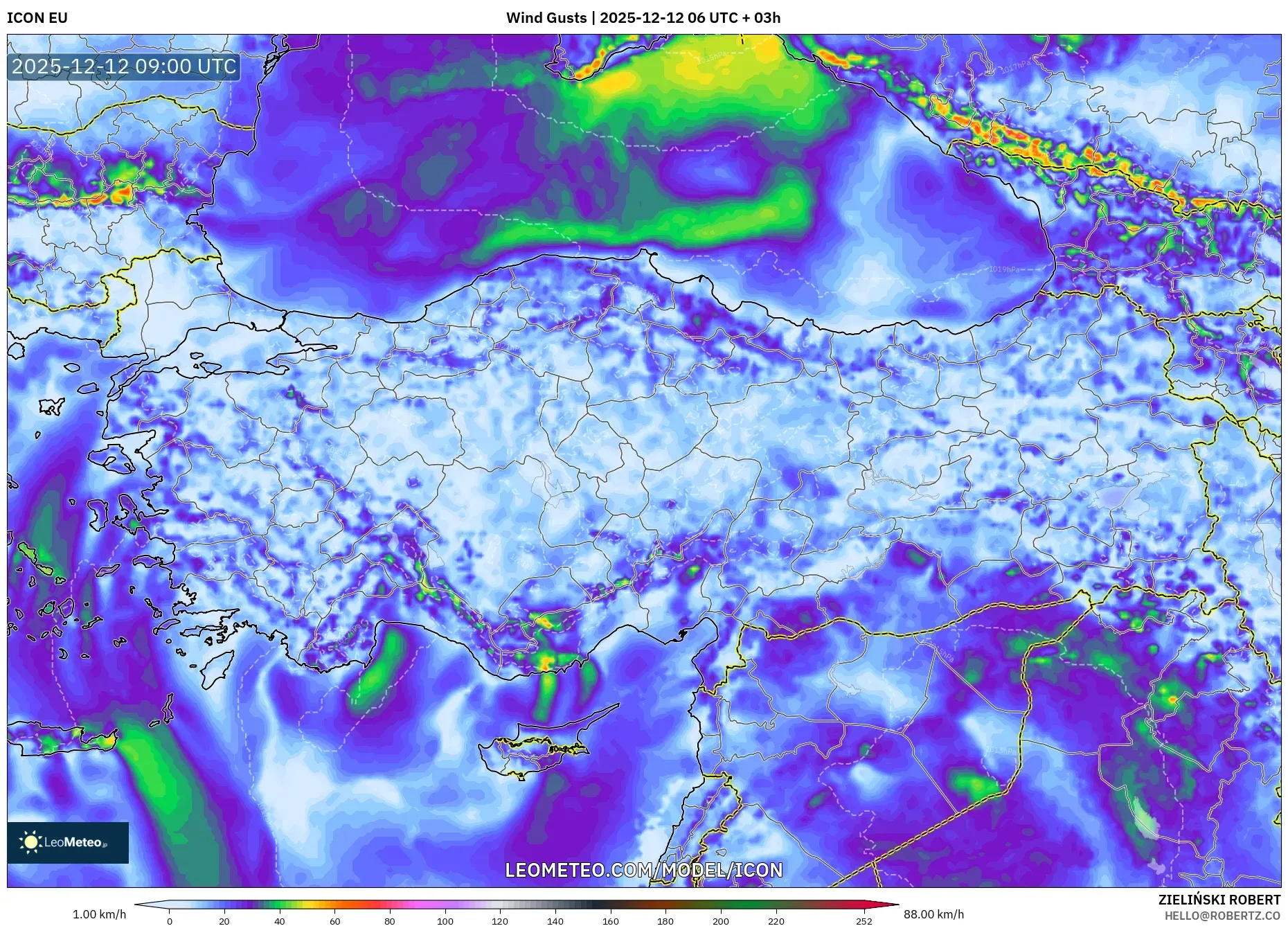 ICON model - Turki, Hembusan Angin