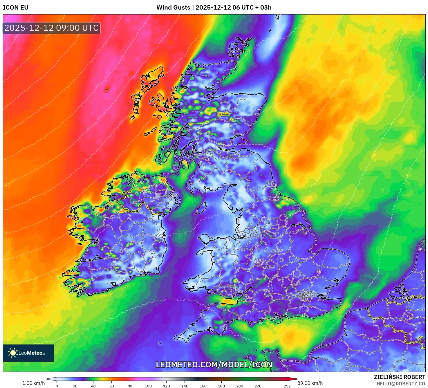 ICON model - United Kingdom, Hembusan Angin