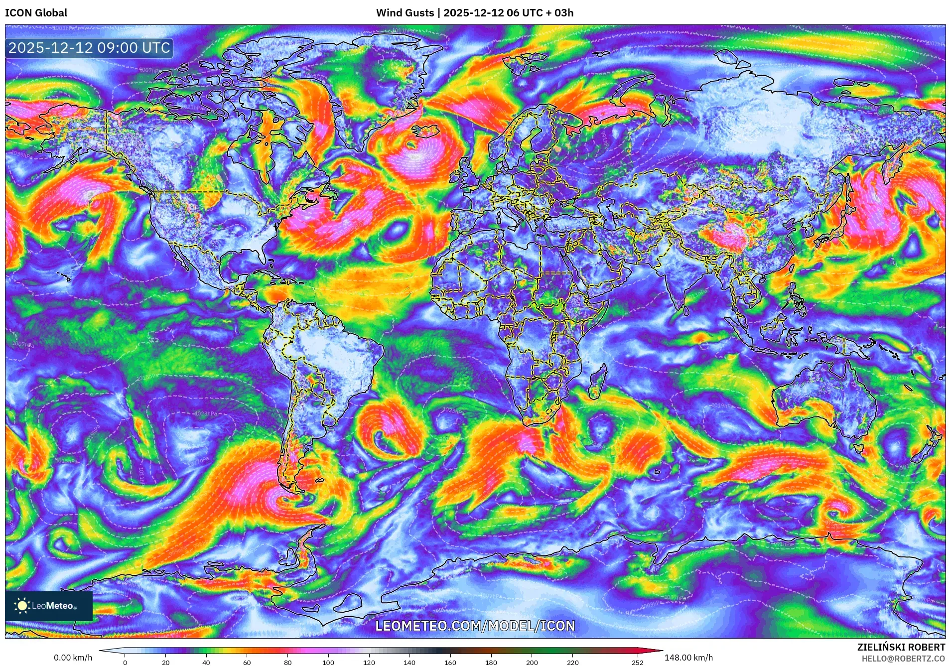 ICON model - Dunia, Hembusan Angin