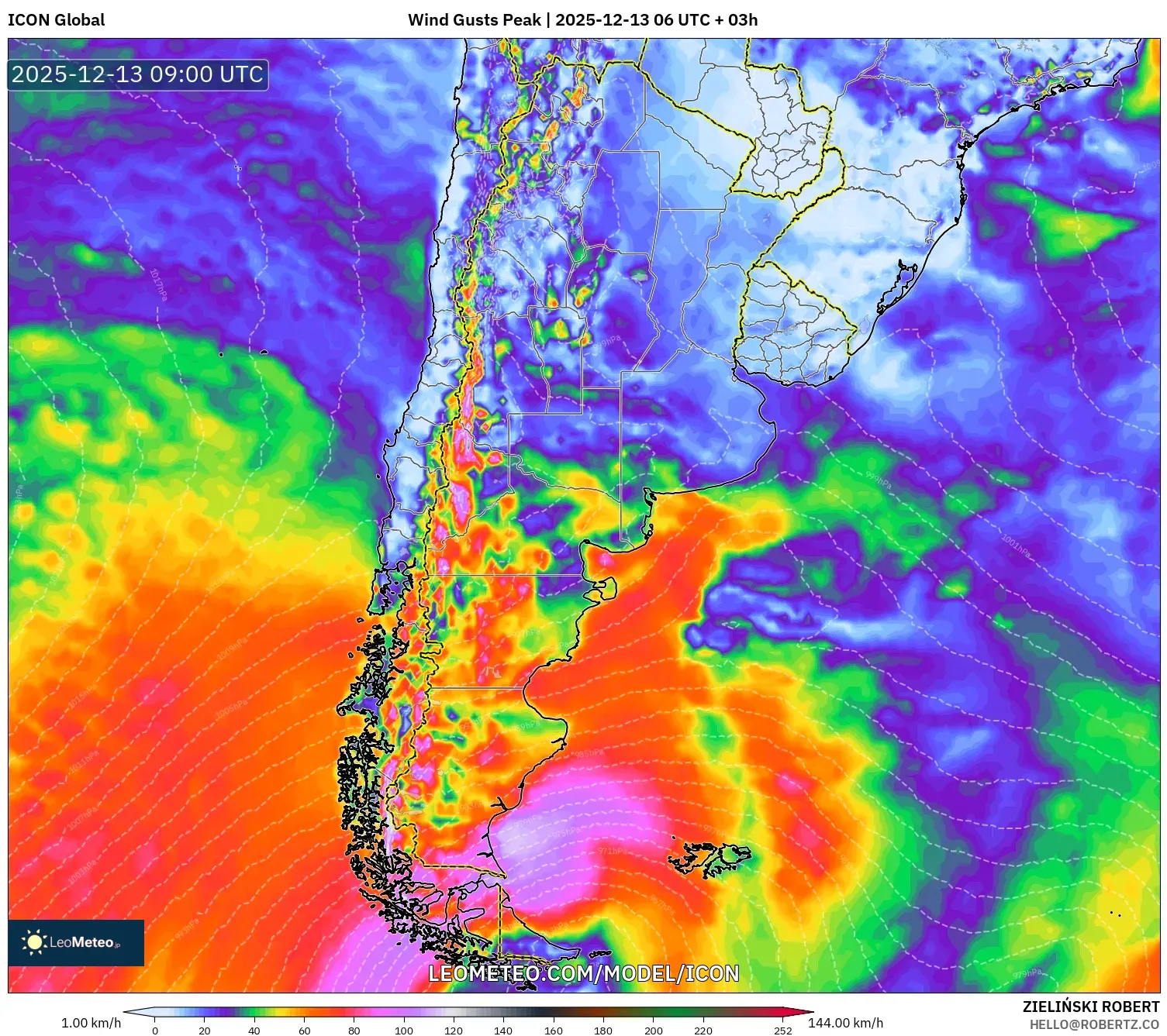 ICON model - Argentina, Puncak Hembusan