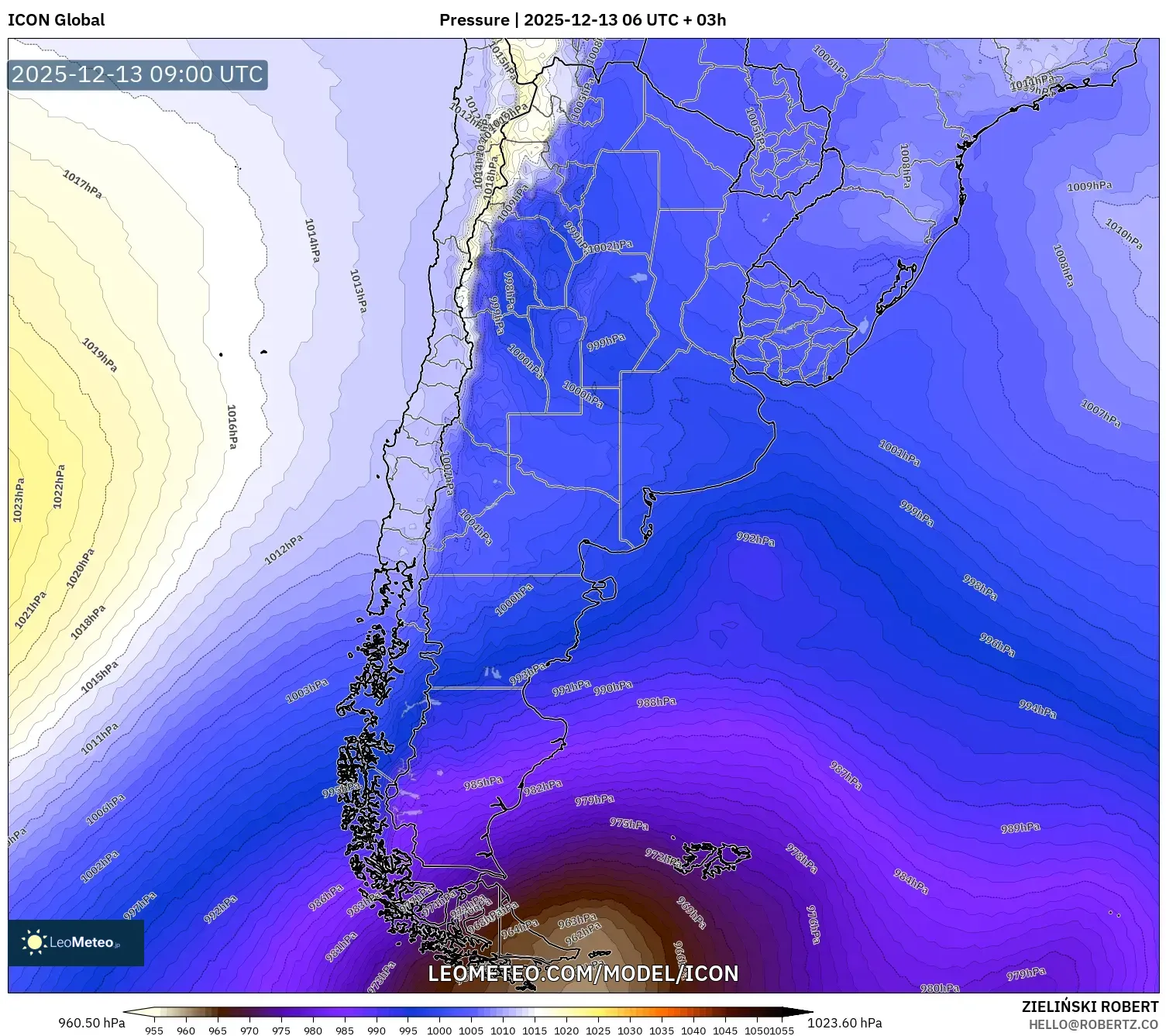 ICON model - Argentina, Tekanan