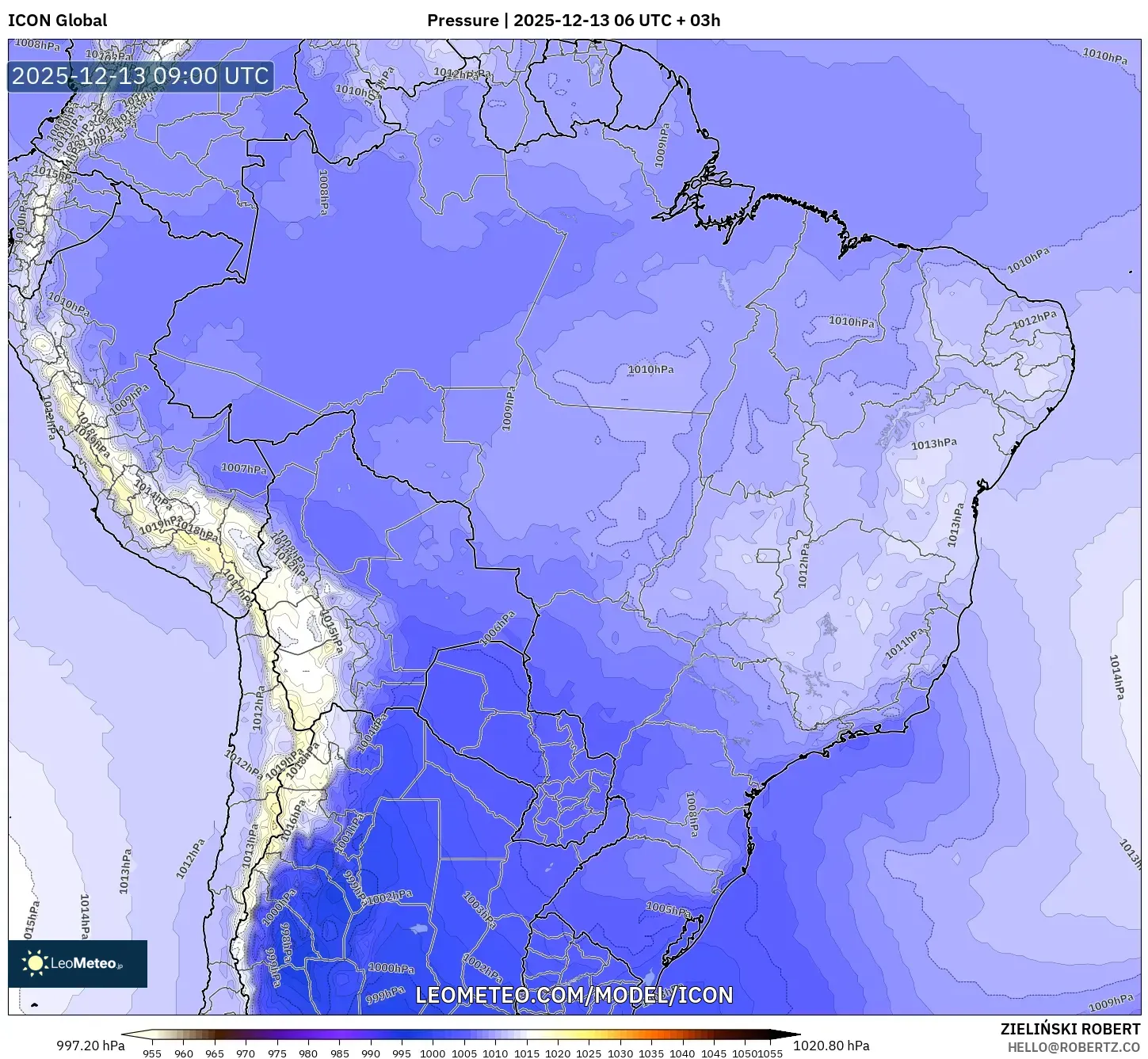 ICON model - Brasil, Tekanan