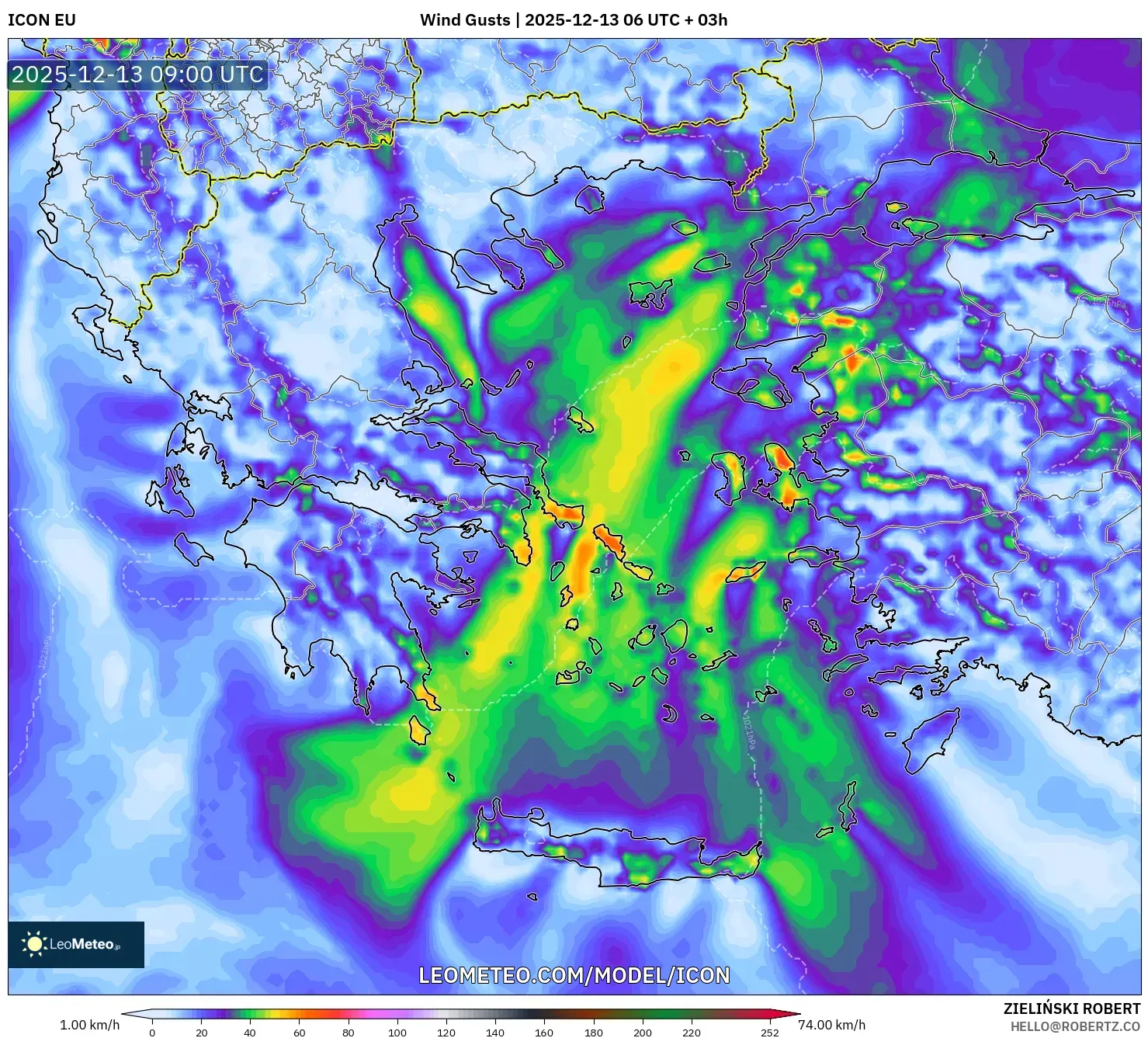 ICON model - Yunani, Hembusan Angin
