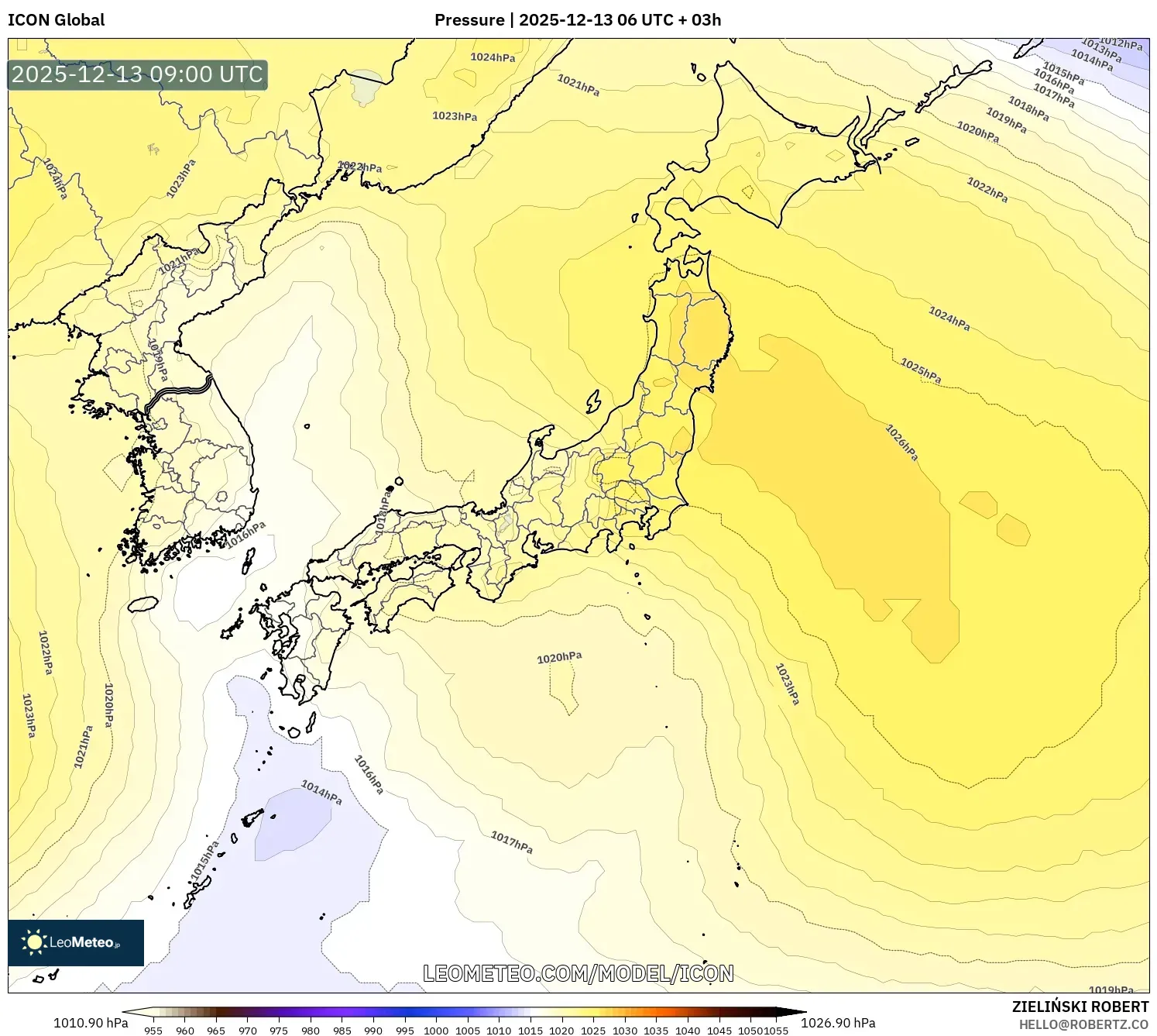 ICON model - Jepang, Tekanan