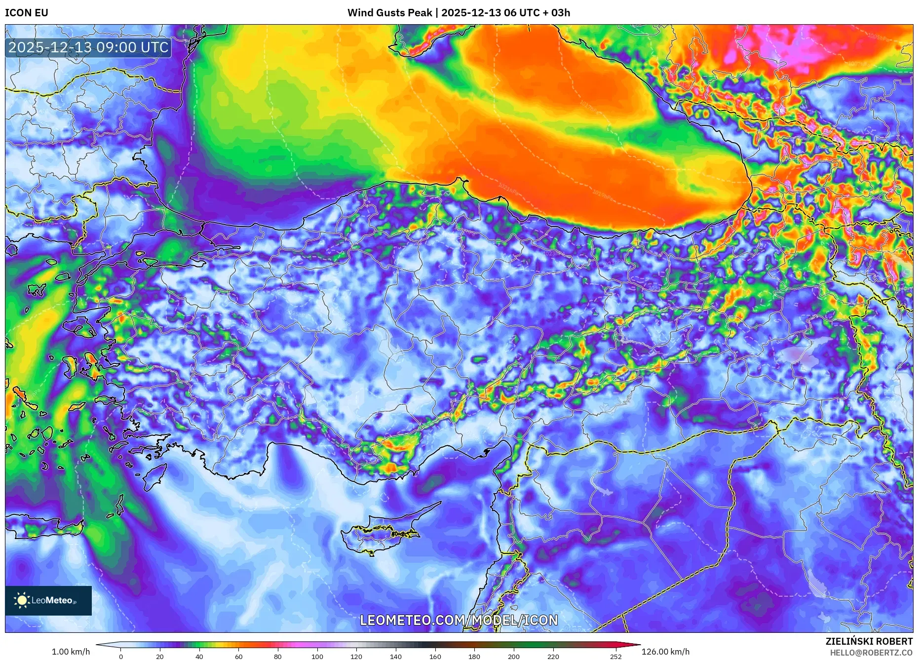ICON model - Turki, Puncak Hembusan