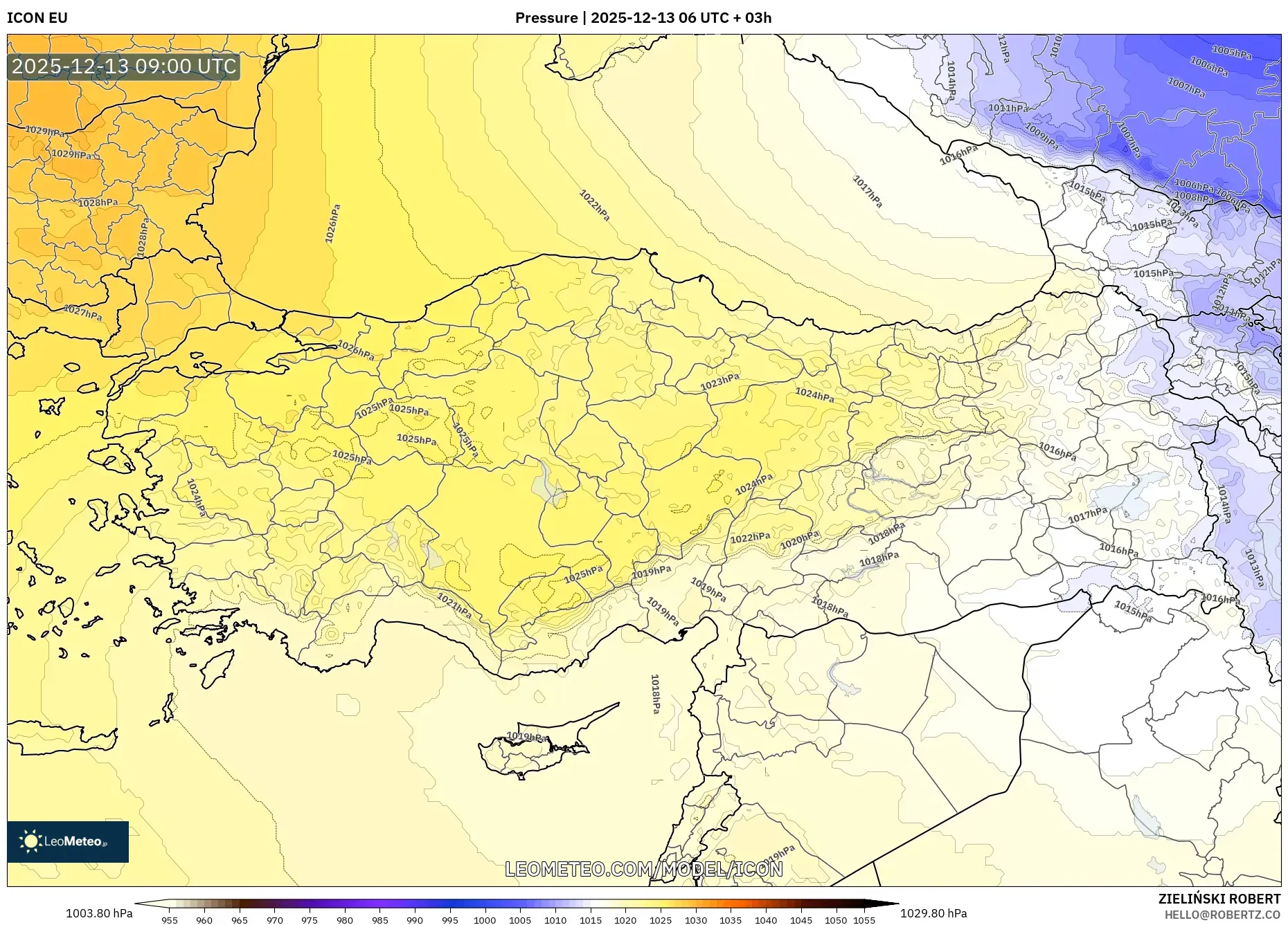 ICON model - Turki, Tekanan