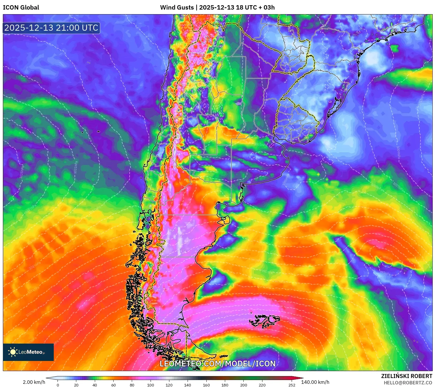 ICON model - Argentina, Hembusan Angin