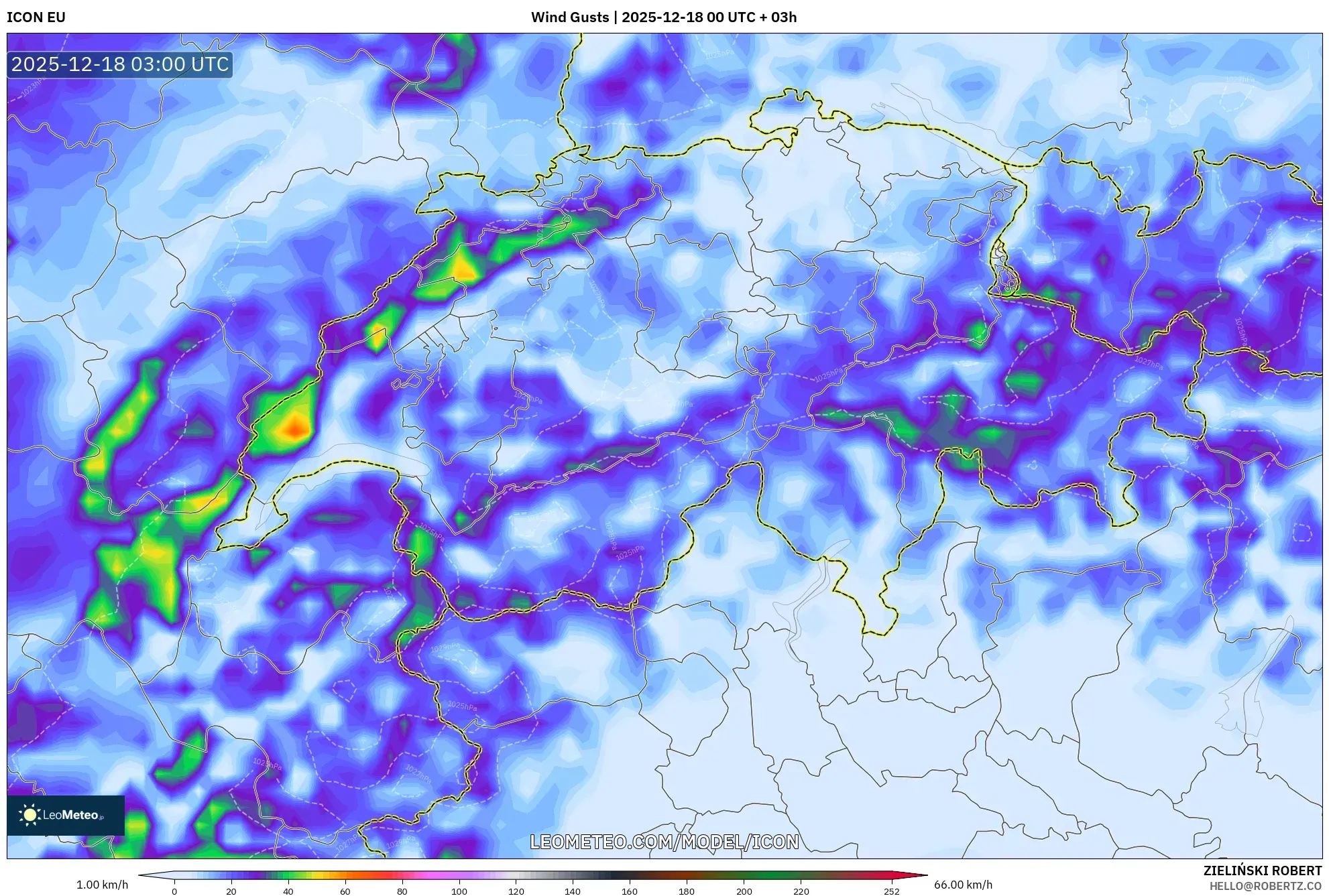 ICON model - Switzerland, Wind Gusts