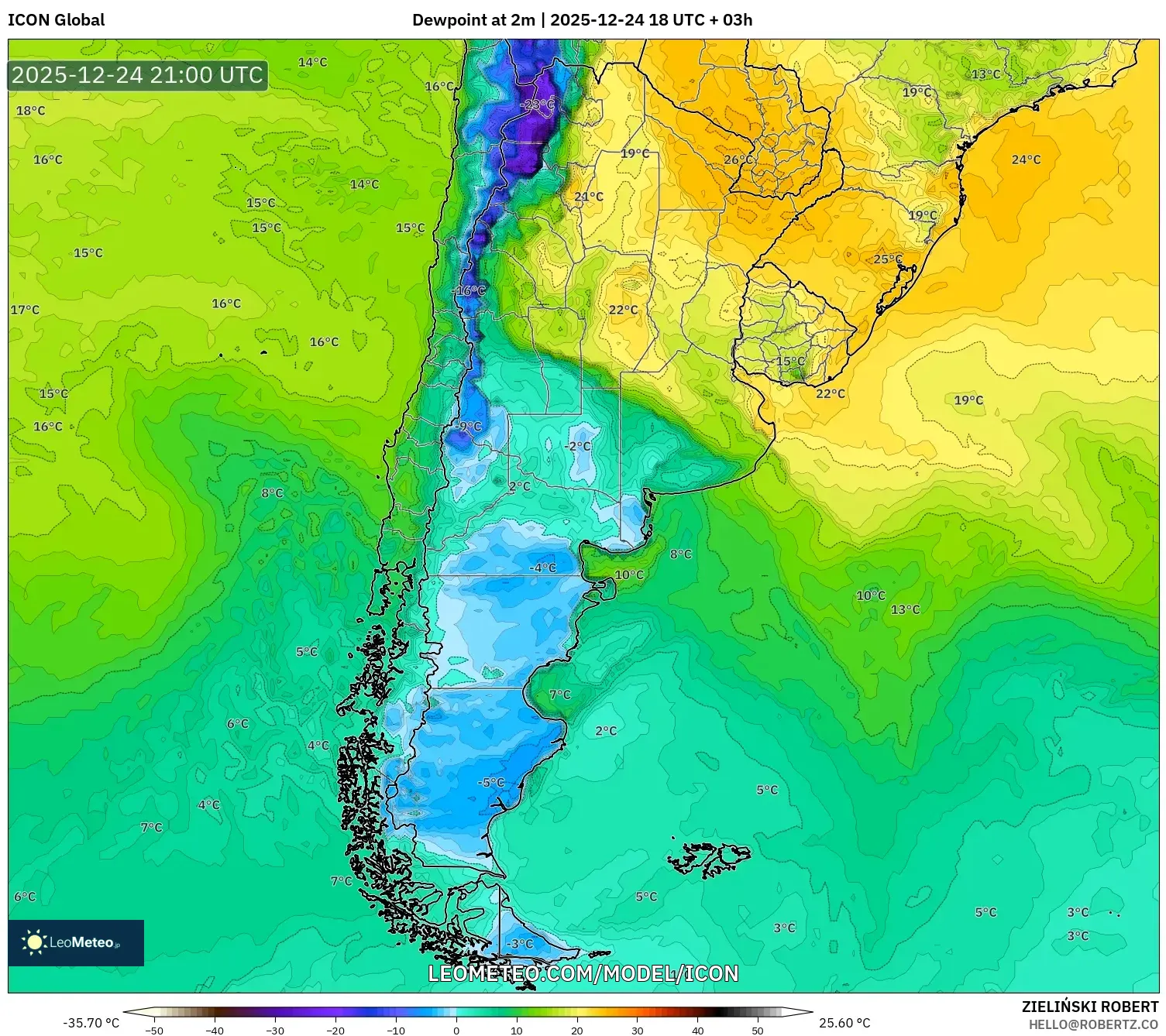 ICON model - Argentina, Dewpoint at 2m