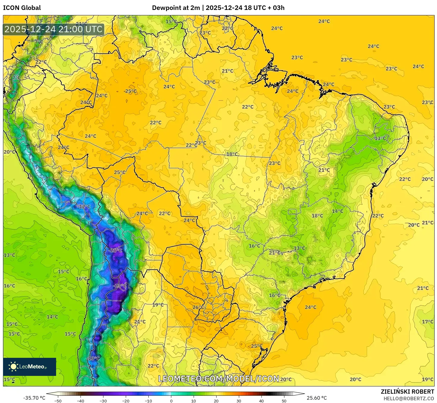 ICON model - Brazil, Dewpoint at 2m