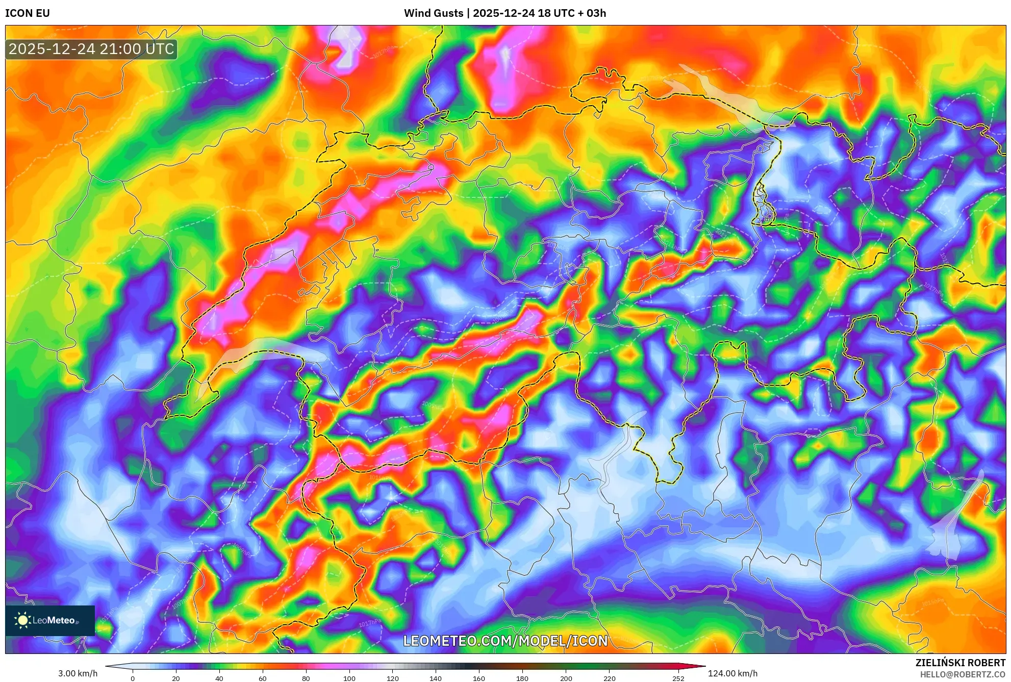 ICON model - Switzerland, Wind Gusts