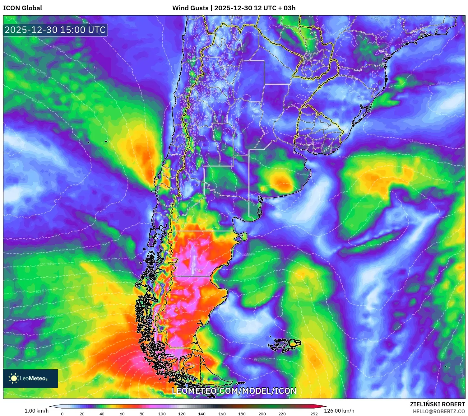 ICON model - Argentina, Wind Gusts