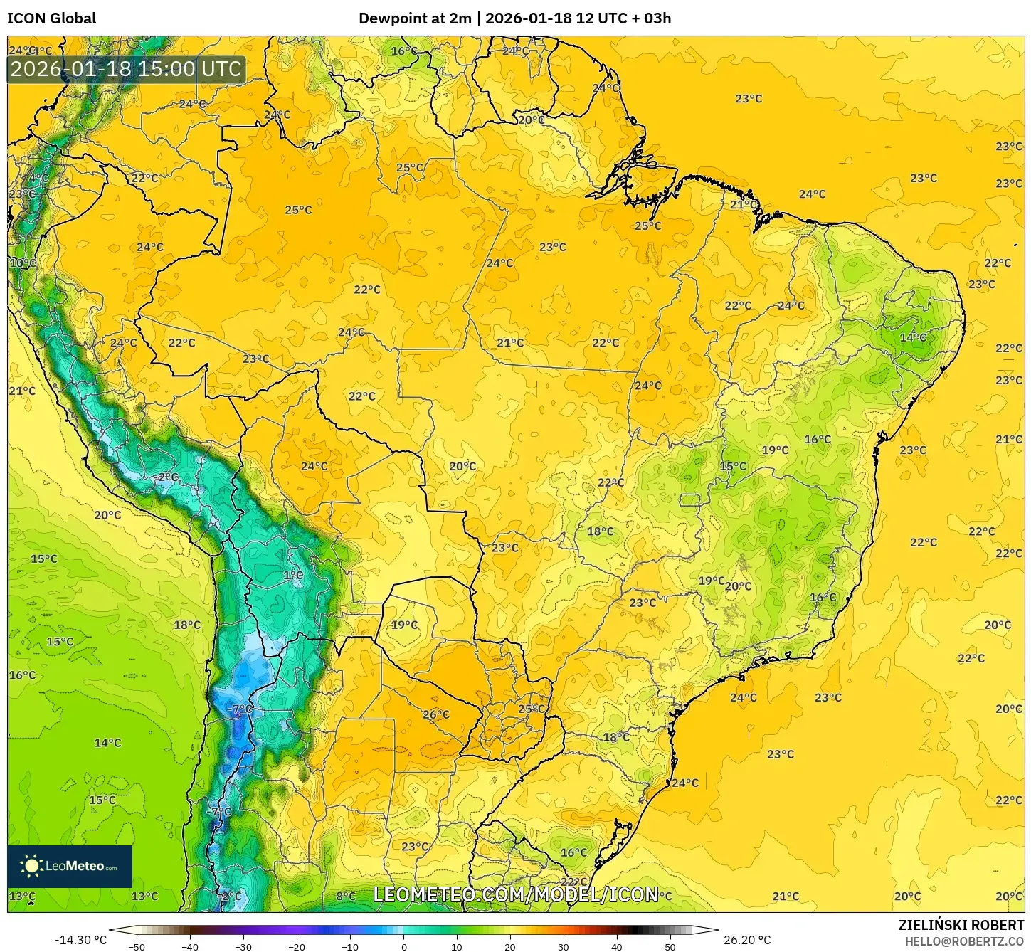 ICON model - Brazil, Dewpoint at 2m