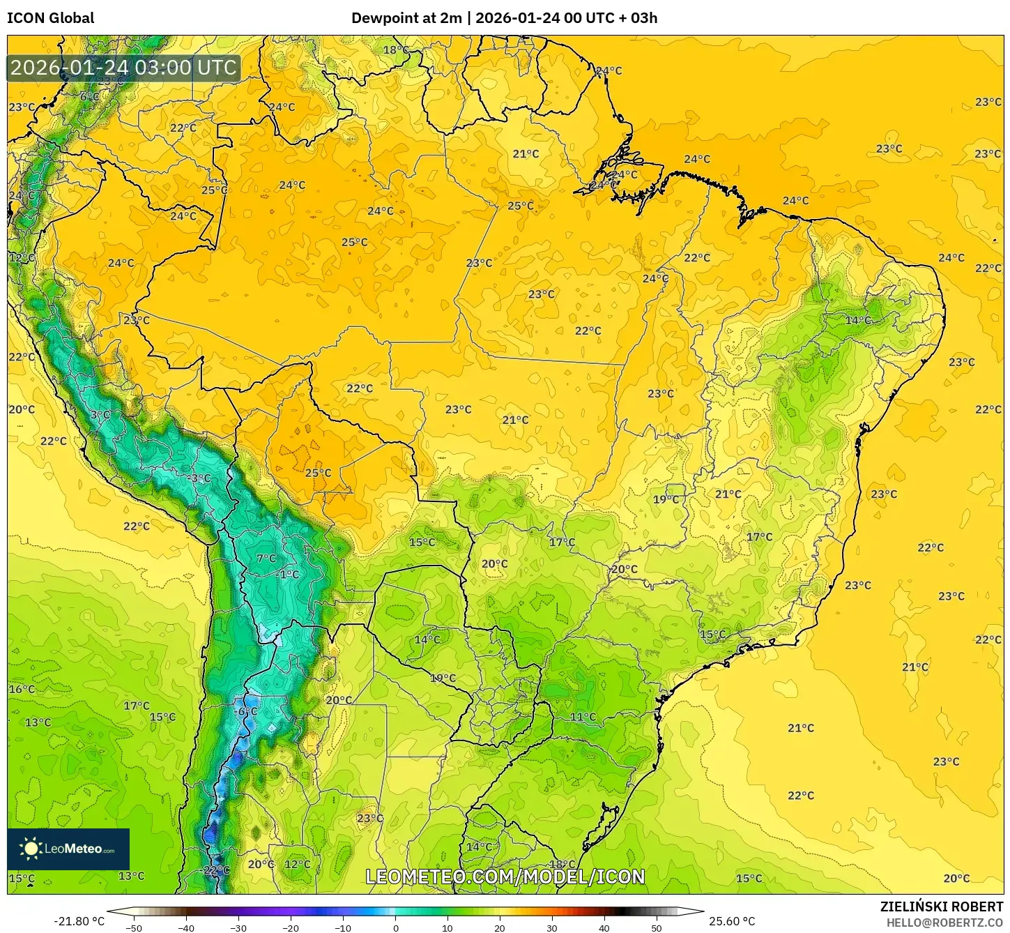 ICON model - Brazil, Dewpoint at 2m