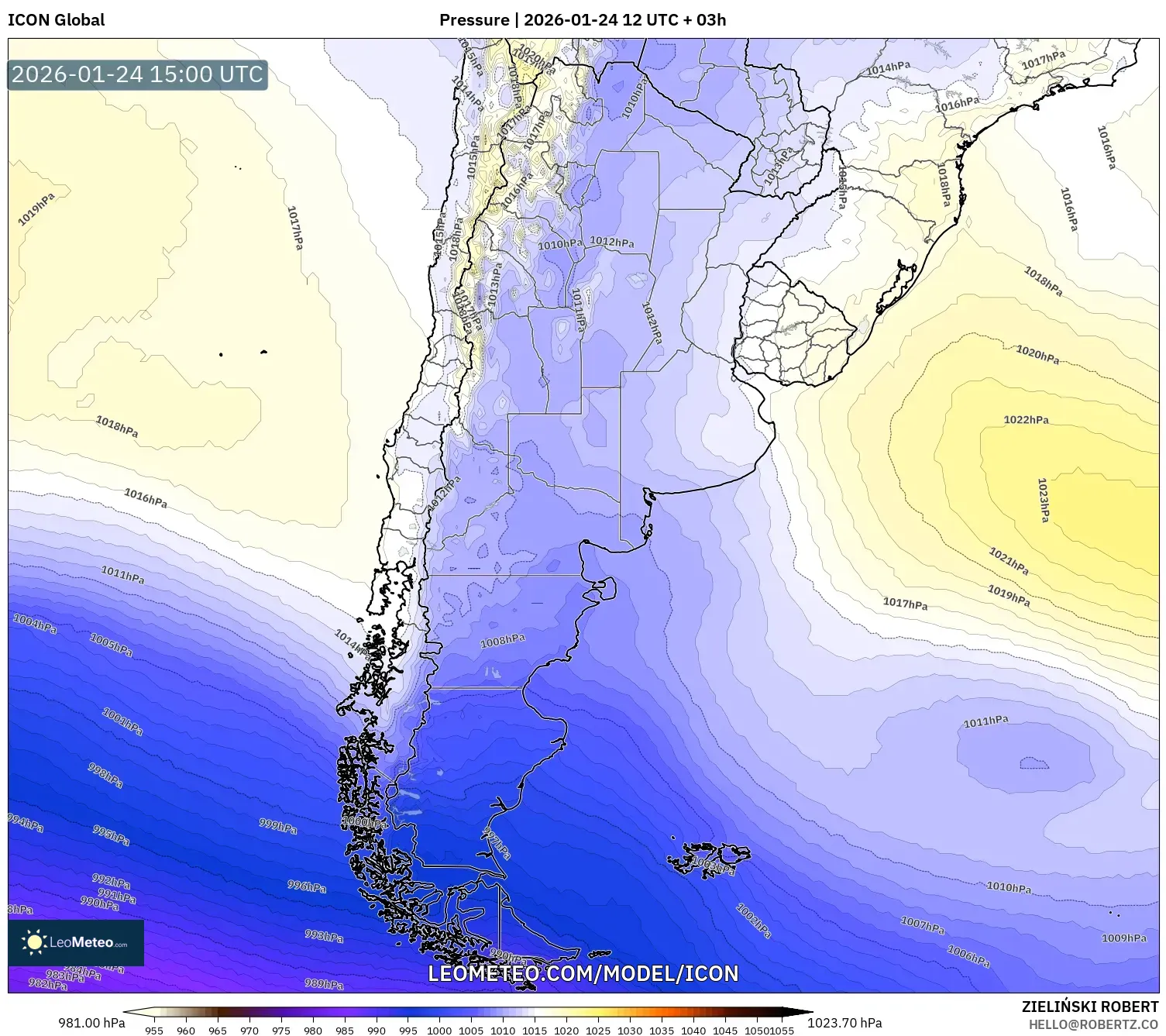 ICON model - Argentina, Pressure