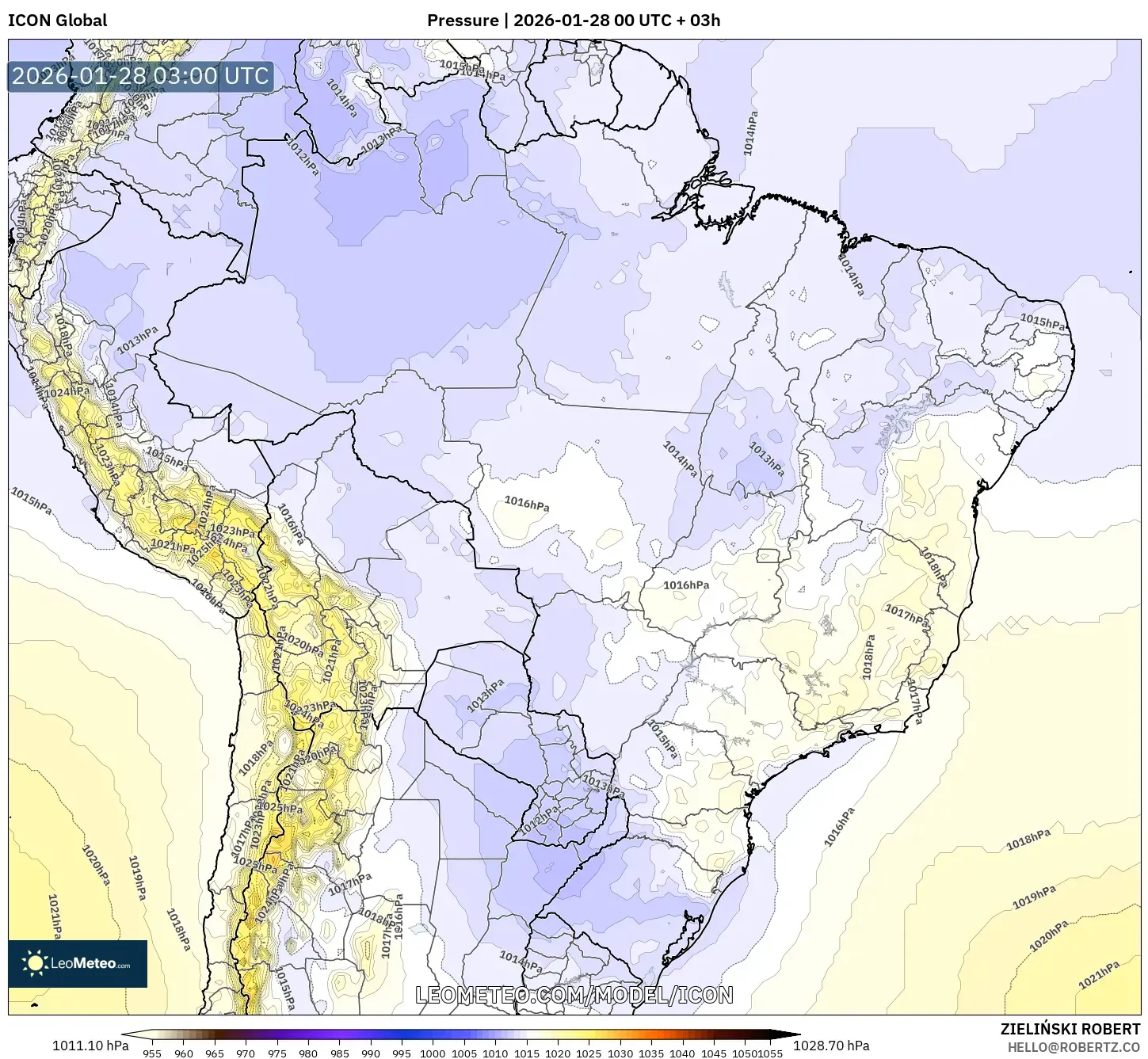 ICON model - Brazil, Pressure