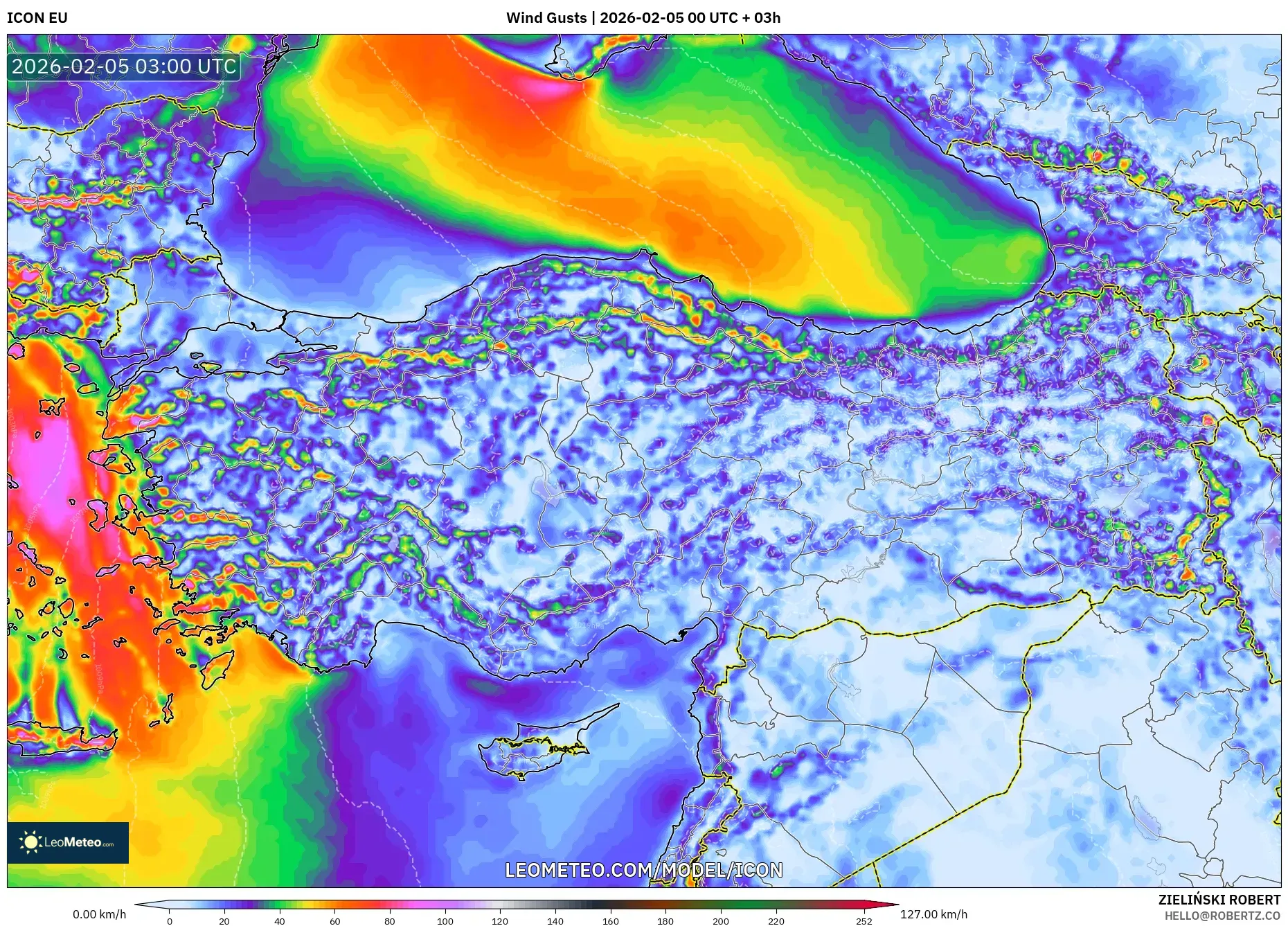 ICON model - Turkey, Wind Gusts