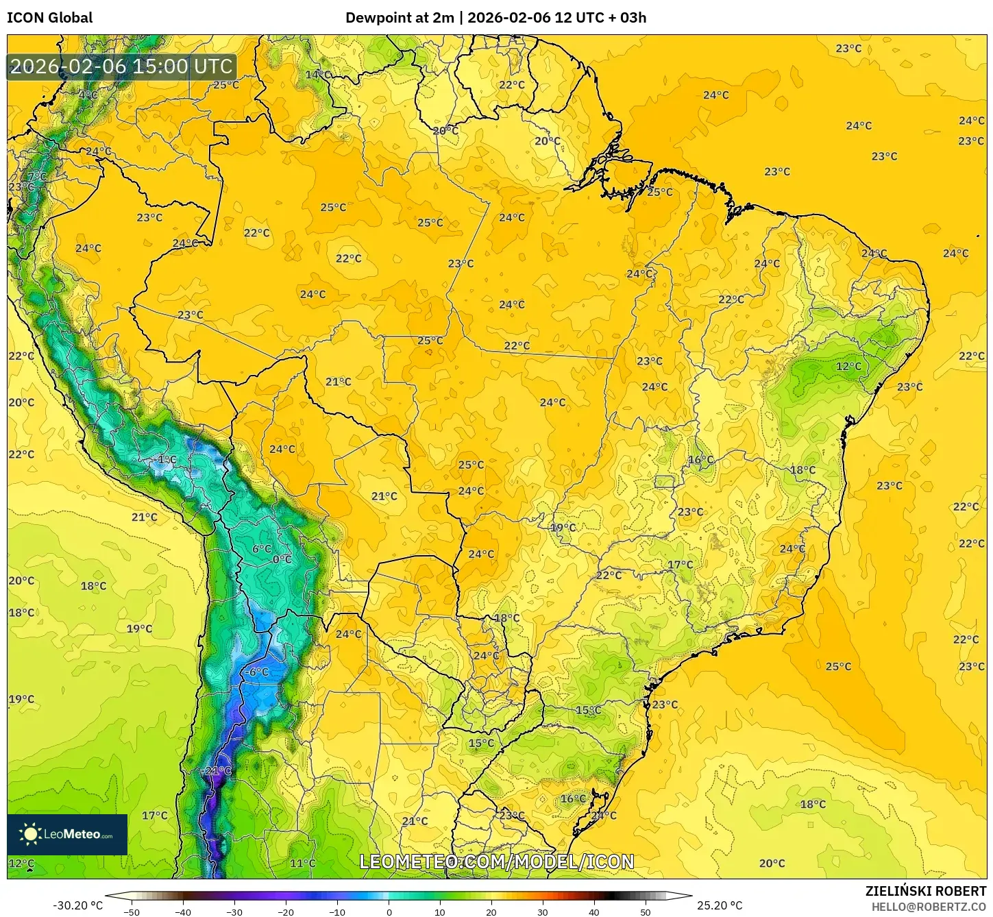 ICON model - Brazil, Dewpoint at 2m