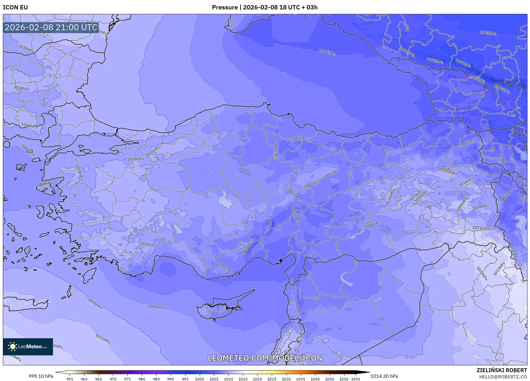 ICON model - Turki, Tekanan