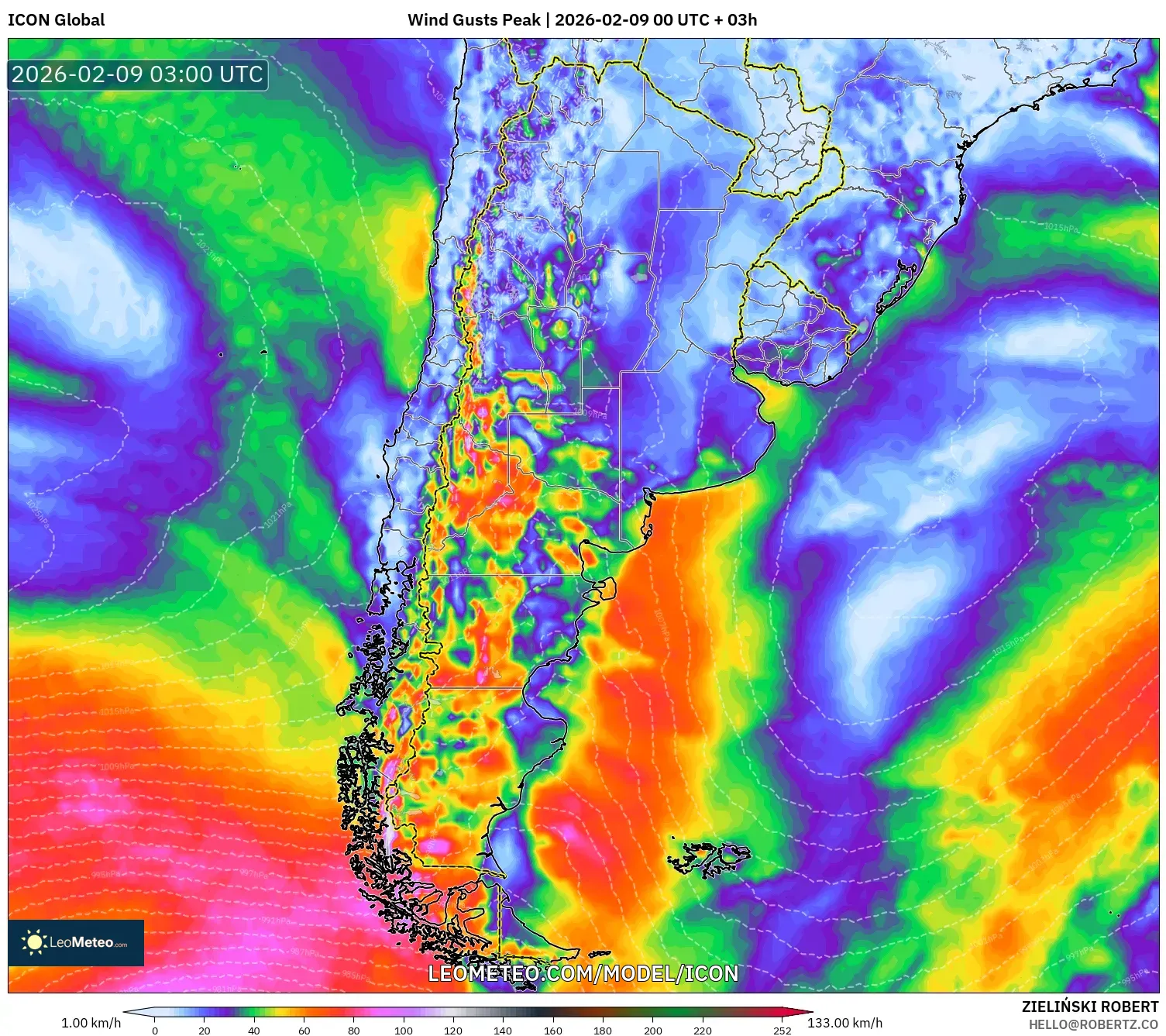 ICON model - Argentina, Hembusan Tertinggi