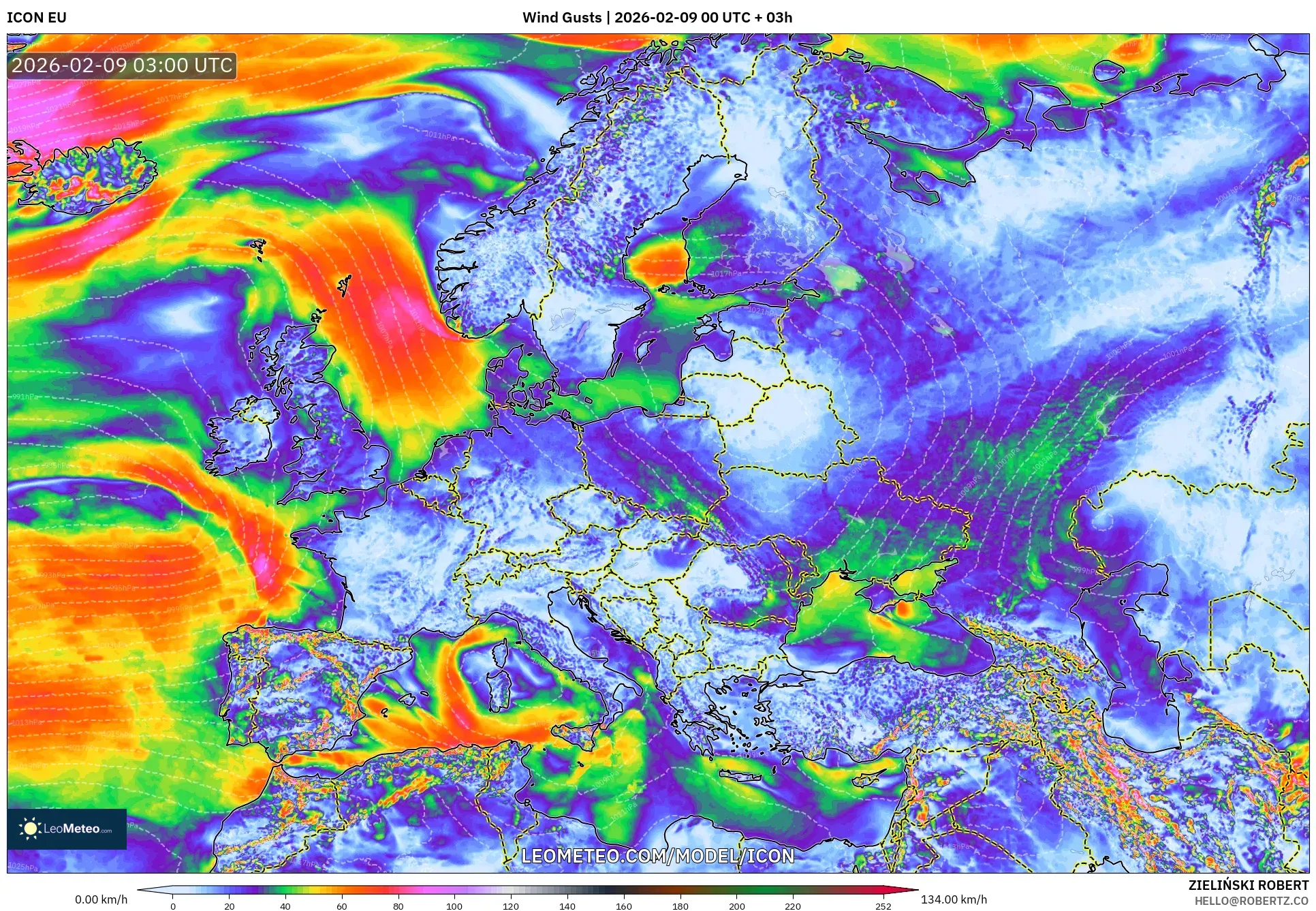ICON model - Eropah, Hembusan Angin