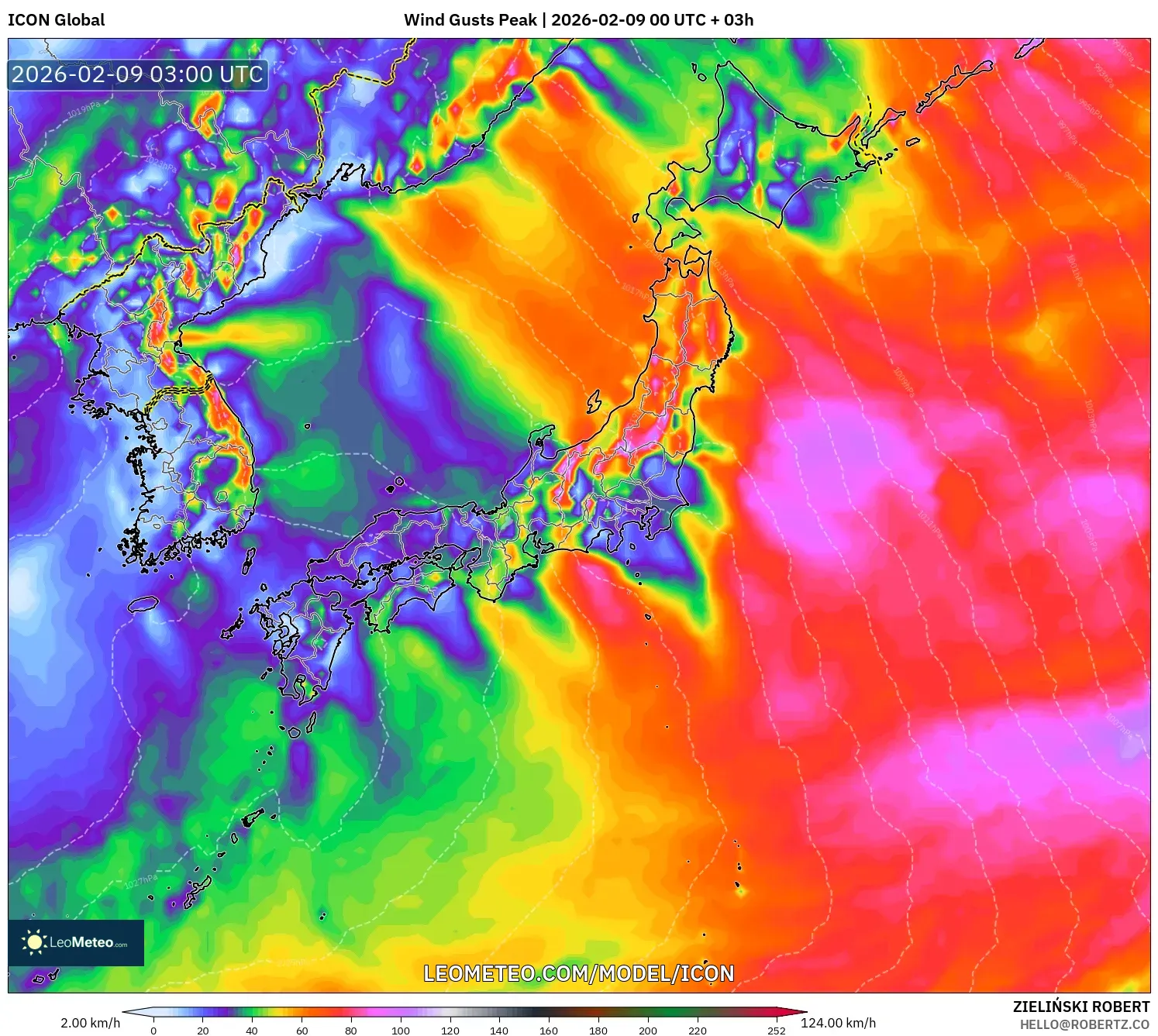 ICON model - Jepun, Hembusan Tertinggi