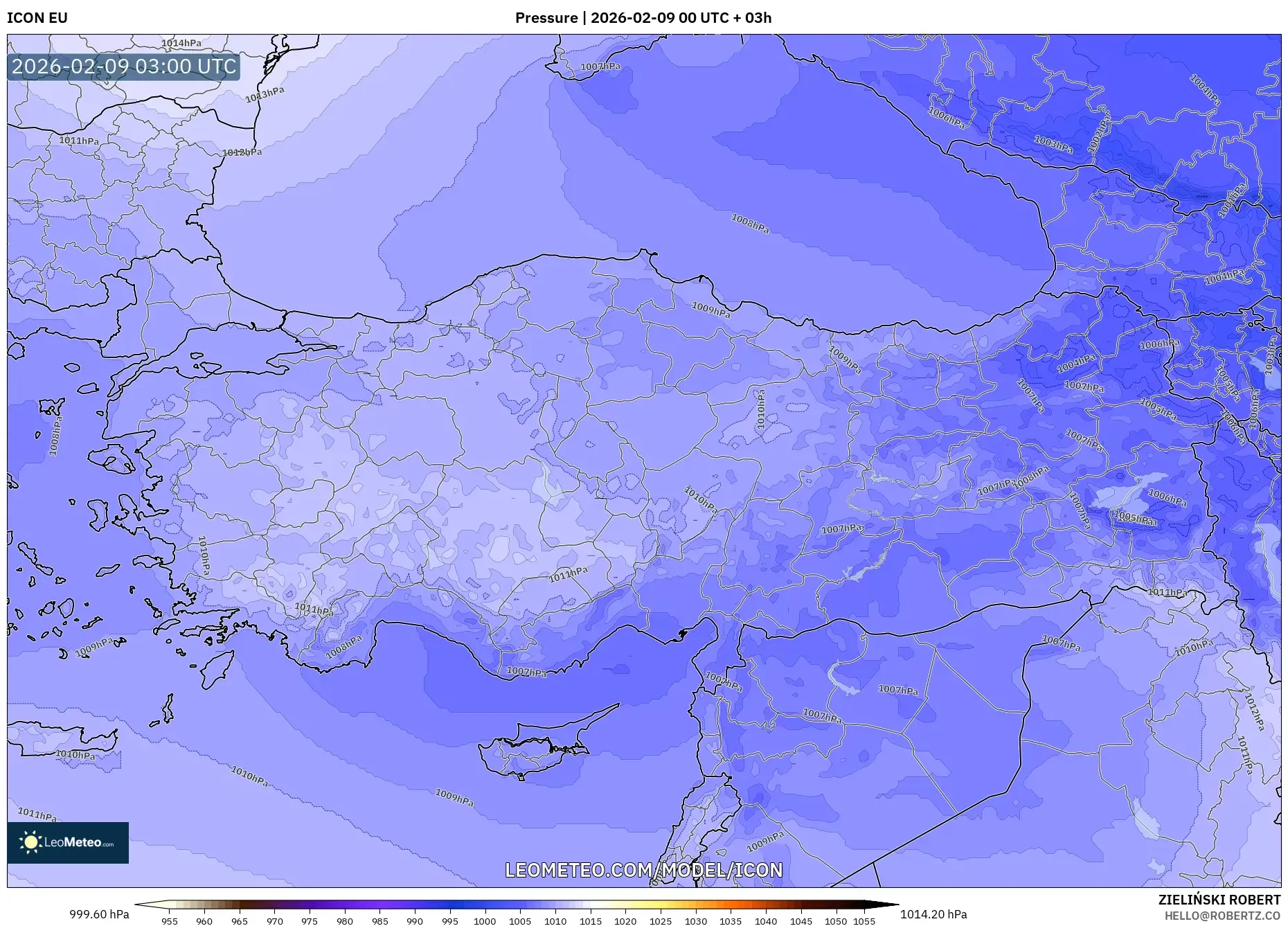 ICON model - Turki, Tekanan