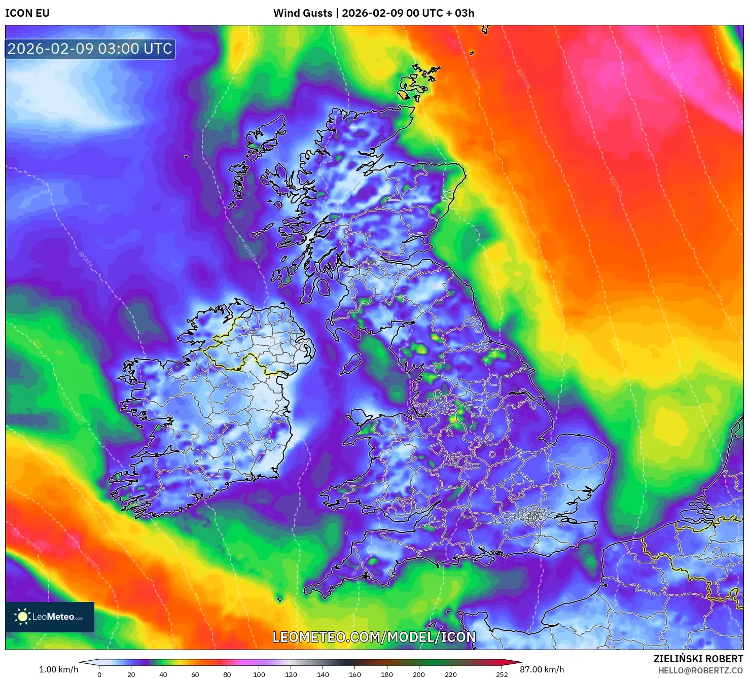 ICON model - United Kingdom, Hembusan Angin