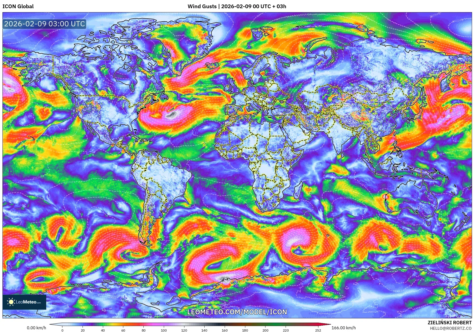 ICON model - Dunia, Hembusan Angin