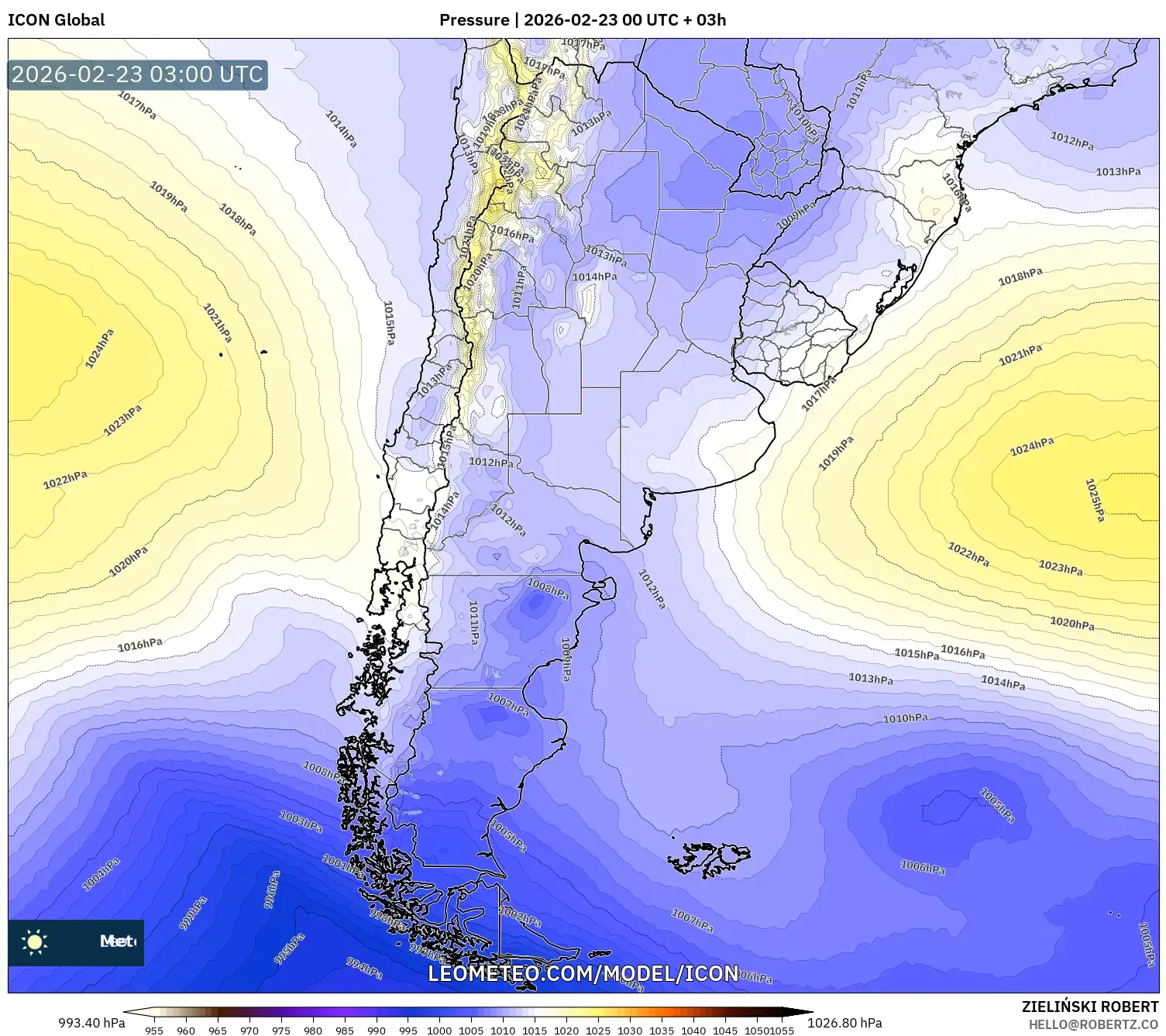 ICON model - الأرجنتين, الضغط