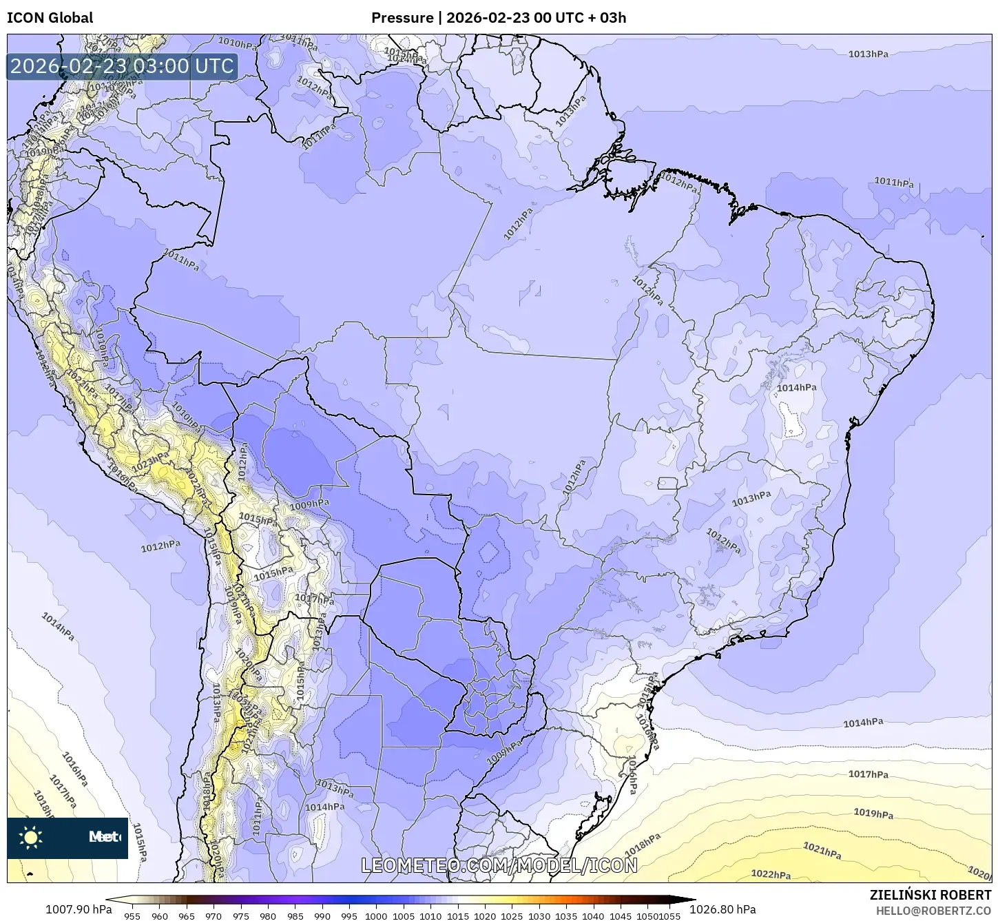 ICON model - البرازيل, الضغط