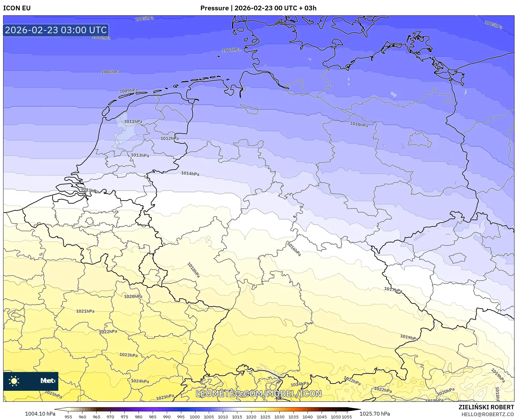 ICON model - ألمانيا, الضغط