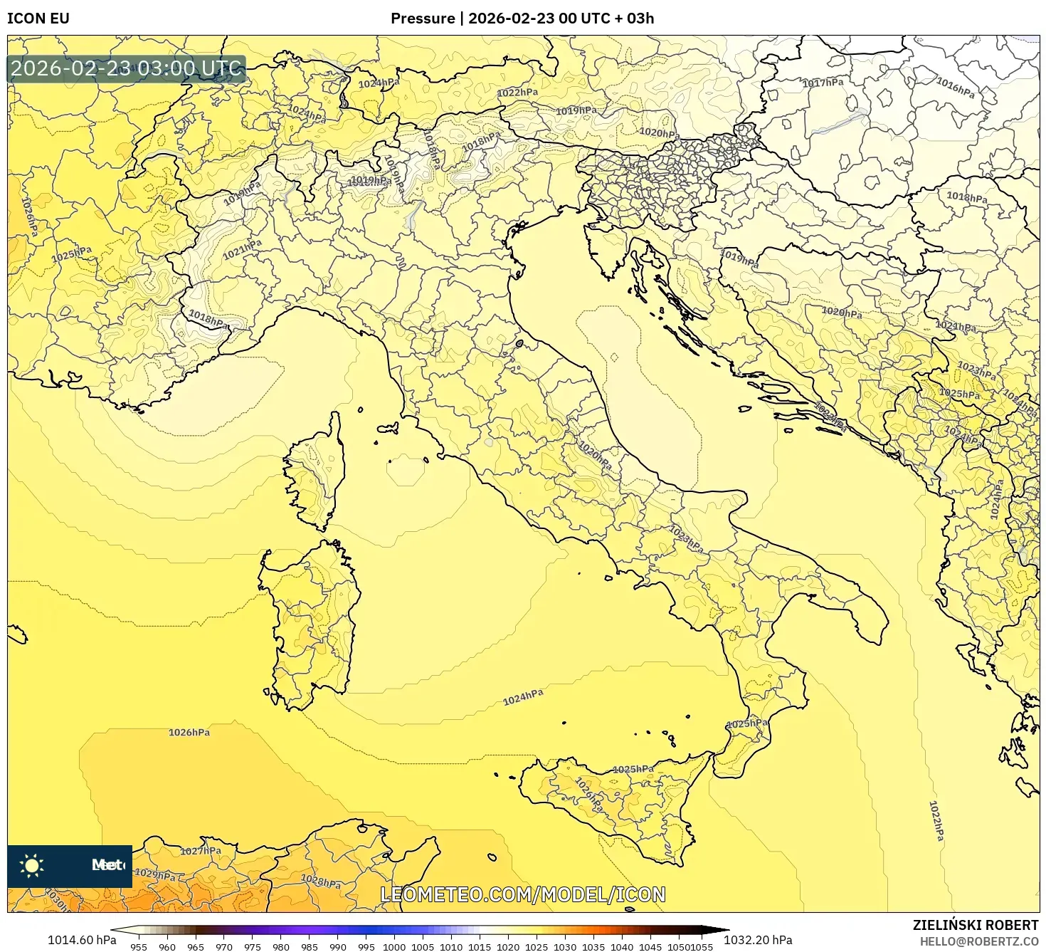 ICON model - إيطاليا, الضغط