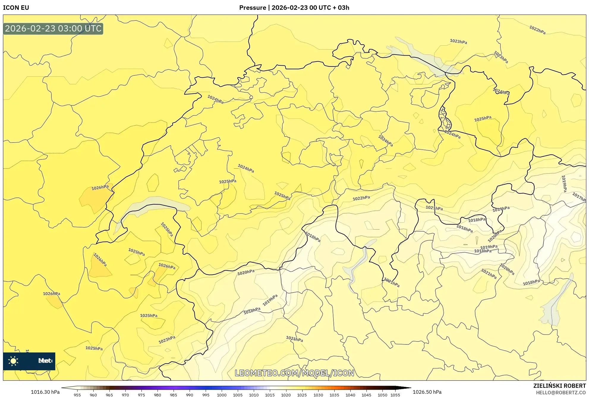 ICON model - سويسرا, الضغط