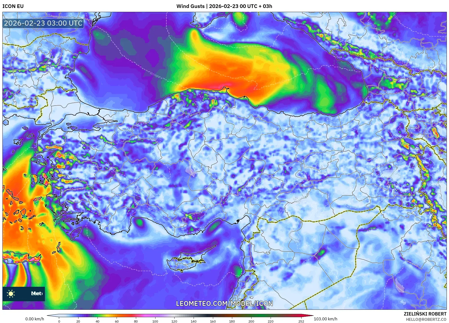 ICON model - تركيا, هبات الرياح