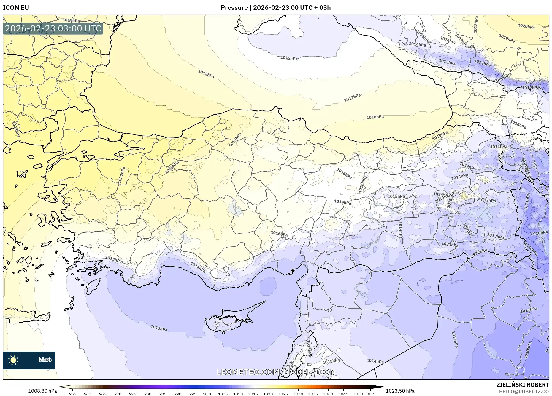 ICON model - تركيا, الضغط